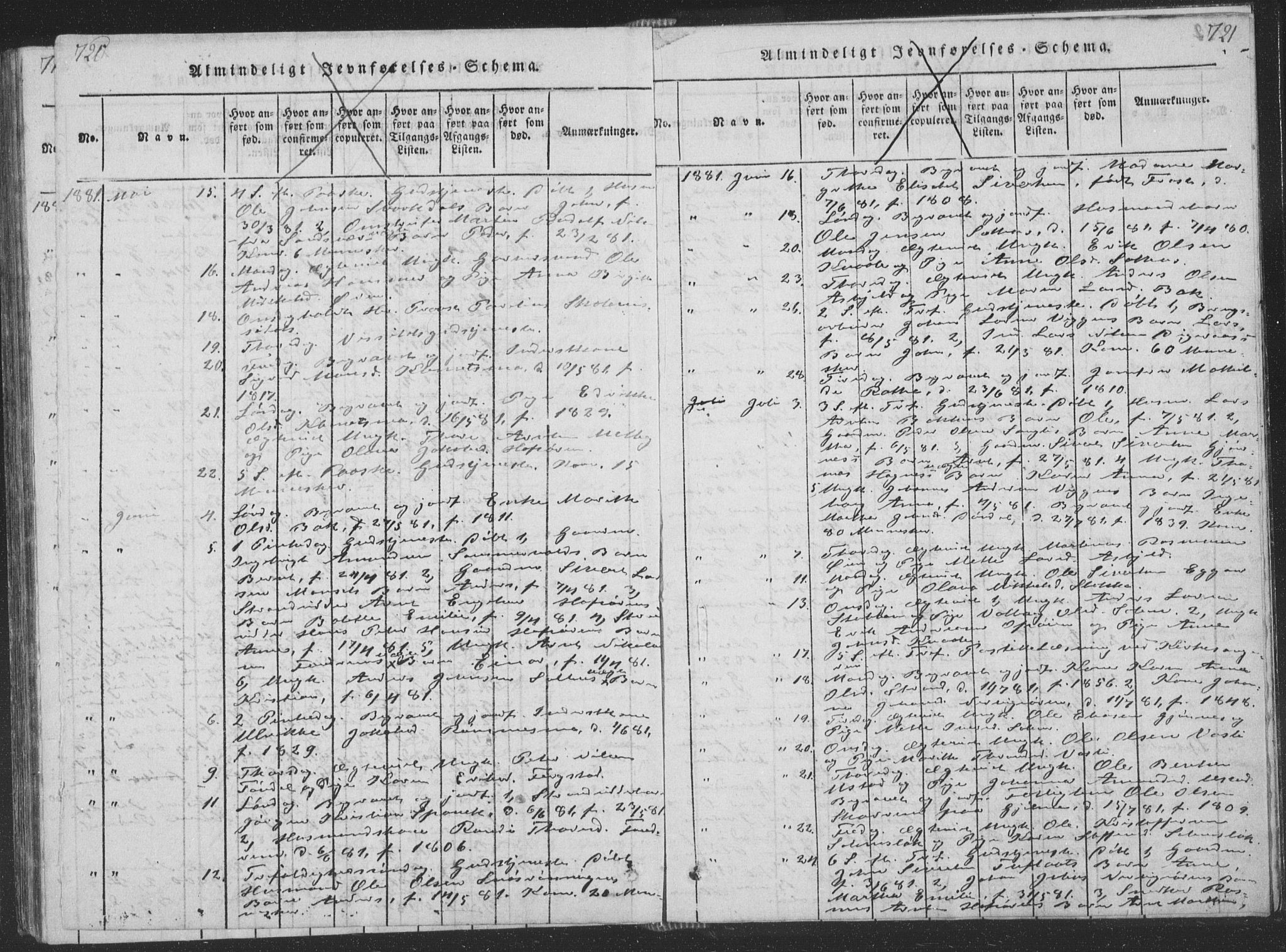 Ministerialprotokoller, klokkerbøker og fødselsregistre - Sør-Trøndelag, AV/SAT-A-1456/668/L0816: Parish register (copy) no. 668C05, 1816-1893, p. 720-721