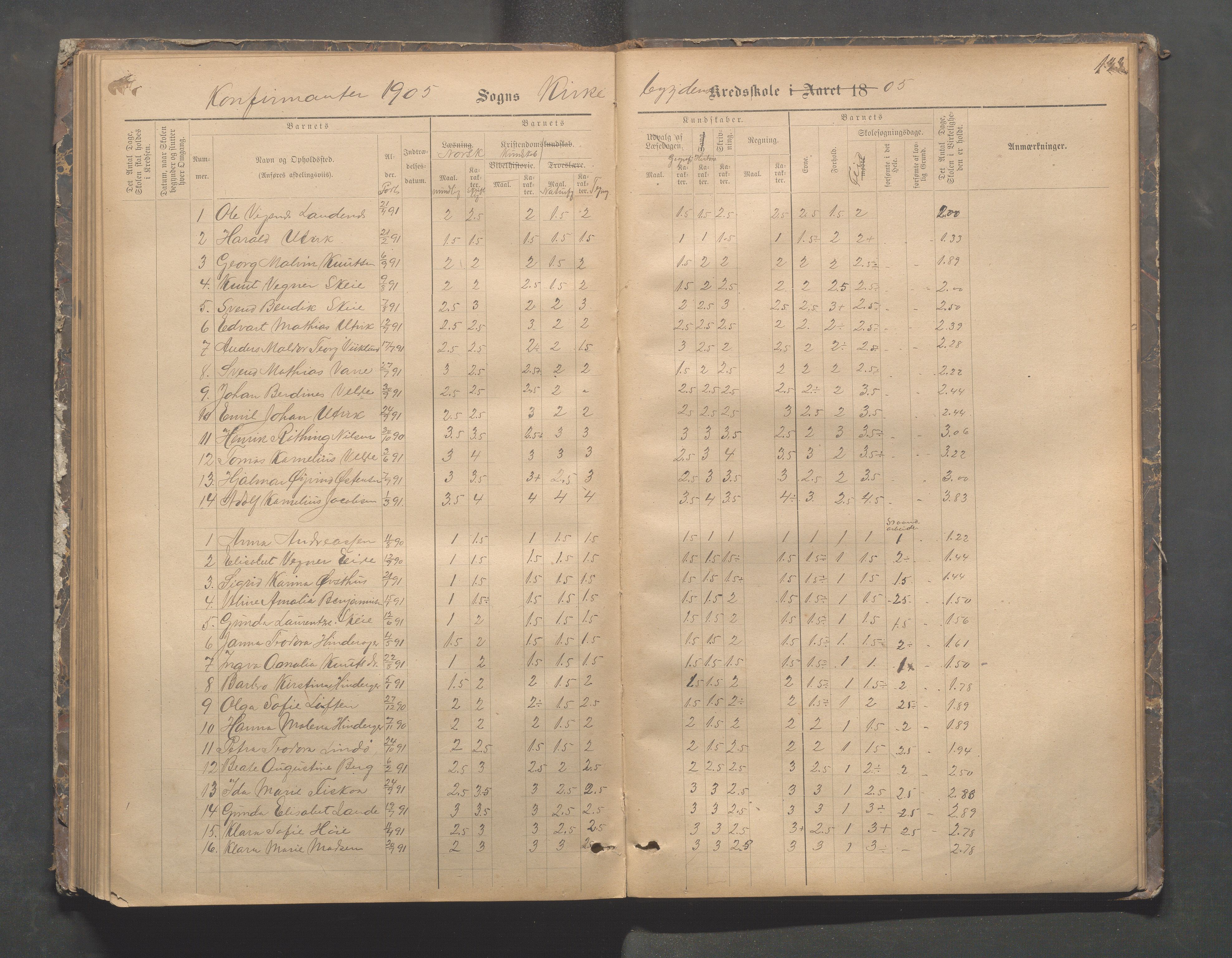 Avaldsnes kommune - Skeie skole, IKAR/A-847/H/L0002: Skoleprotokoll - Kirkebygden skolekrets, 1883-1921, p. 133