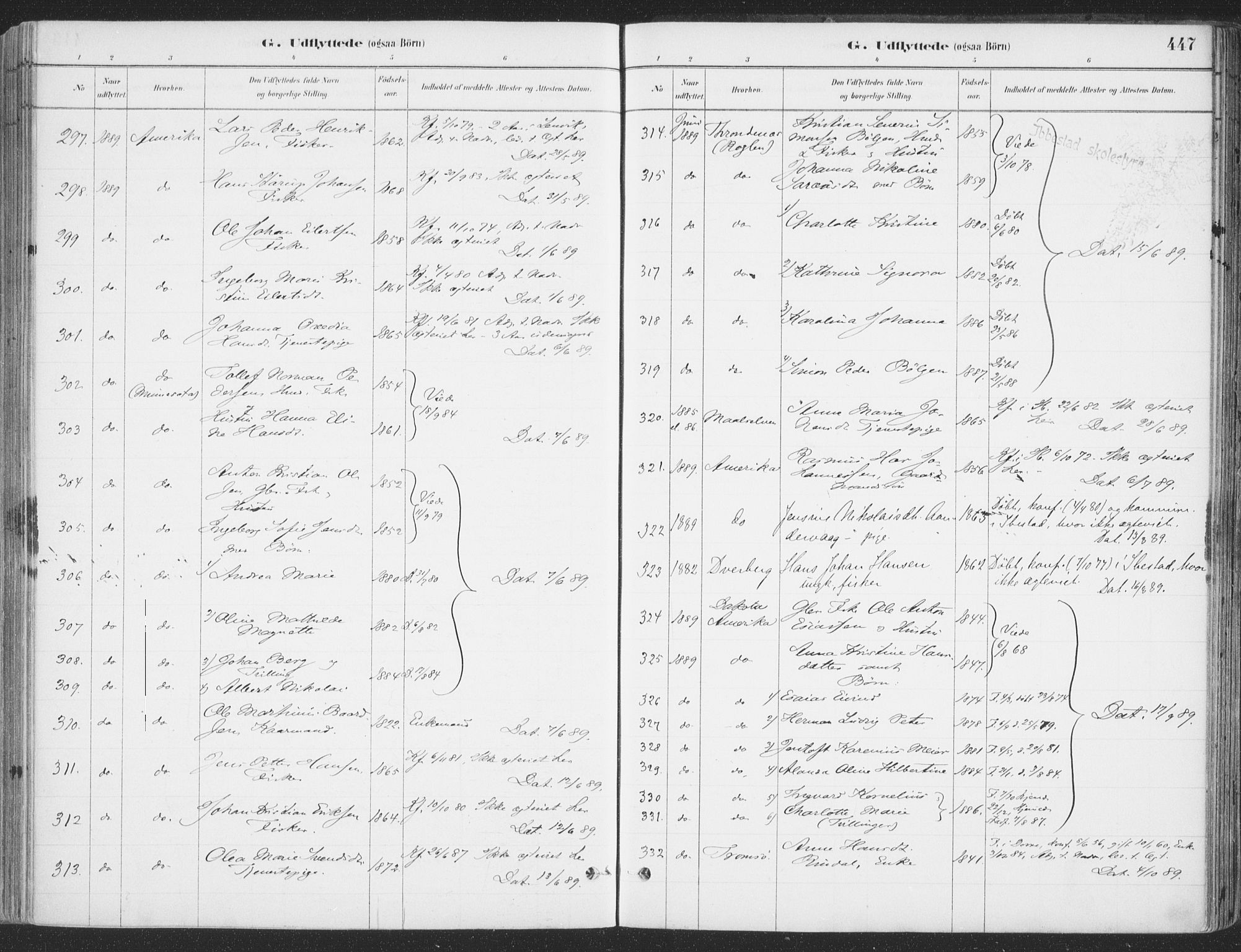 Ibestad sokneprestembete, SATØ/S-0077/H/Ha/Haa/L0011kirke: Parish register (official) no. 11, 1880-1889, p. 447