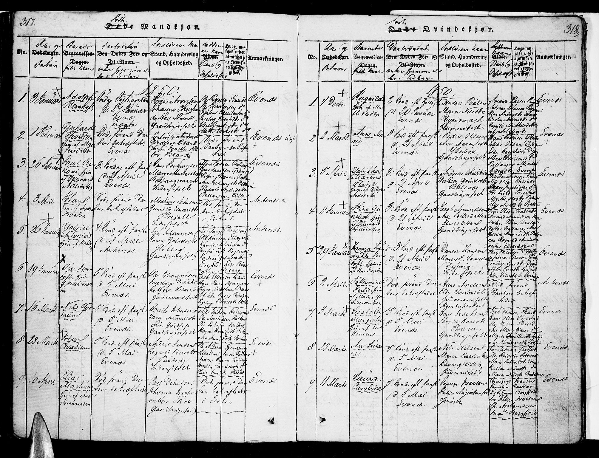 Ministerialprotokoller, klokkerbøker og fødselsregistre - Nordland, SAT/A-1459/863/L0894: Parish register (official) no. 863A06, 1821-1851, p. 317-318