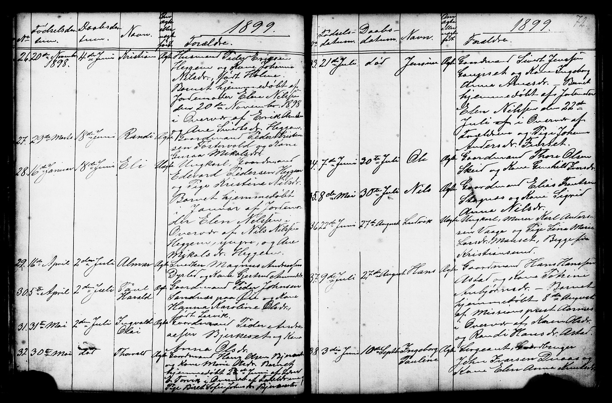 Ministerialprotokoller, klokkerbøker og fødselsregistre - Møre og Romsdal, AV/SAT-A-1454/584/L0969: Parish register (copy) no. 584C02, 1877-1911, p. 72