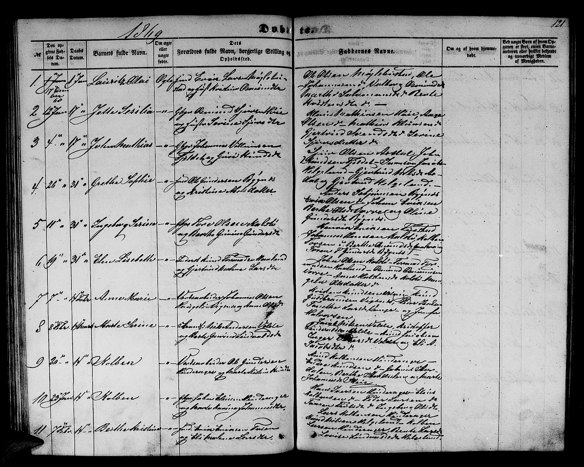 Avaldsnes sokneprestkontor, SAST/A -101851/H/Ha/Hab/L0003: Parish register (copy) no. B 3, 1857-1871, p. 121