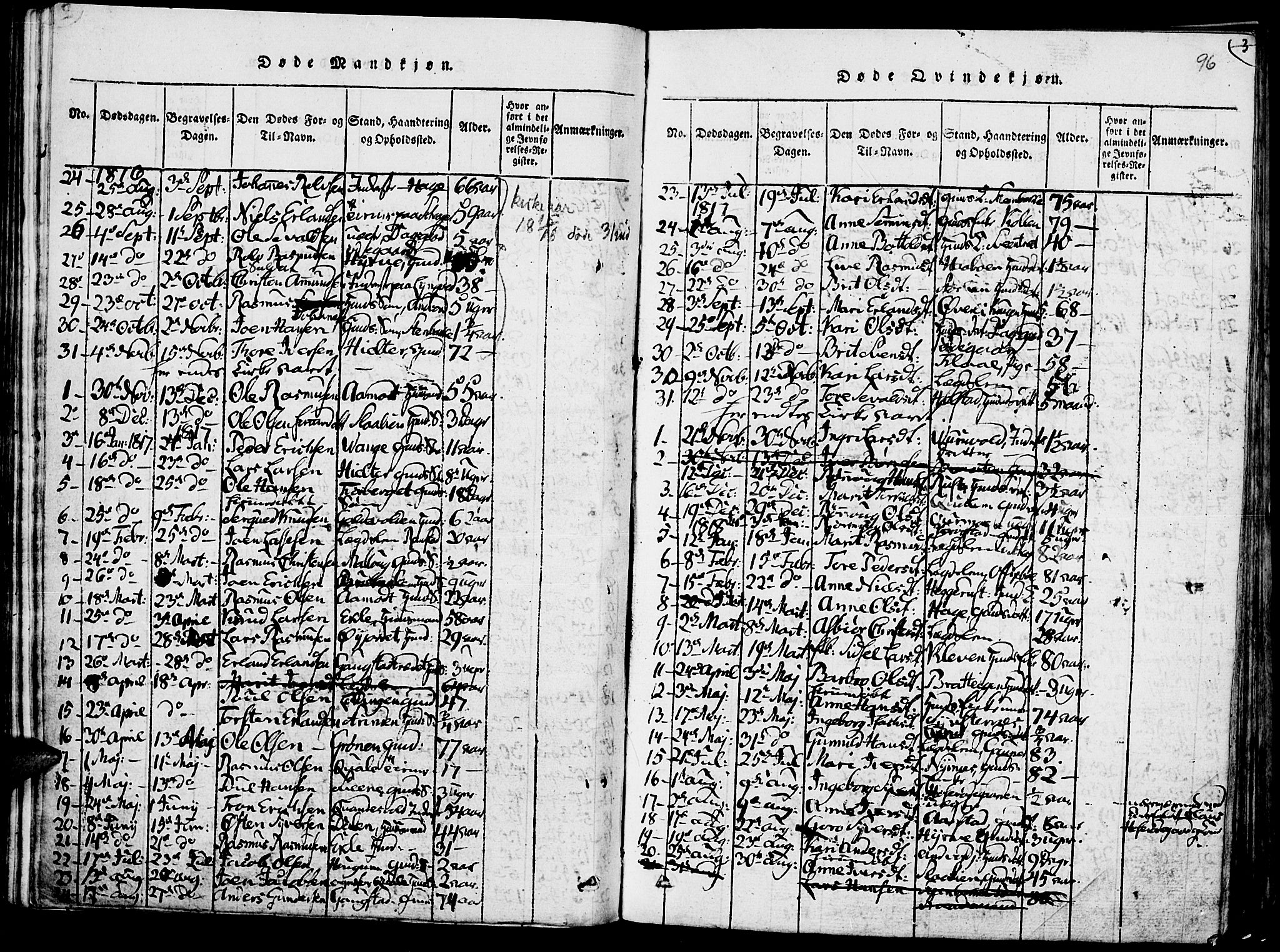 Lom prestekontor, SAH/PREST-070/K/L0004: Parish register (official) no. 4, 1815-1825, p. 96