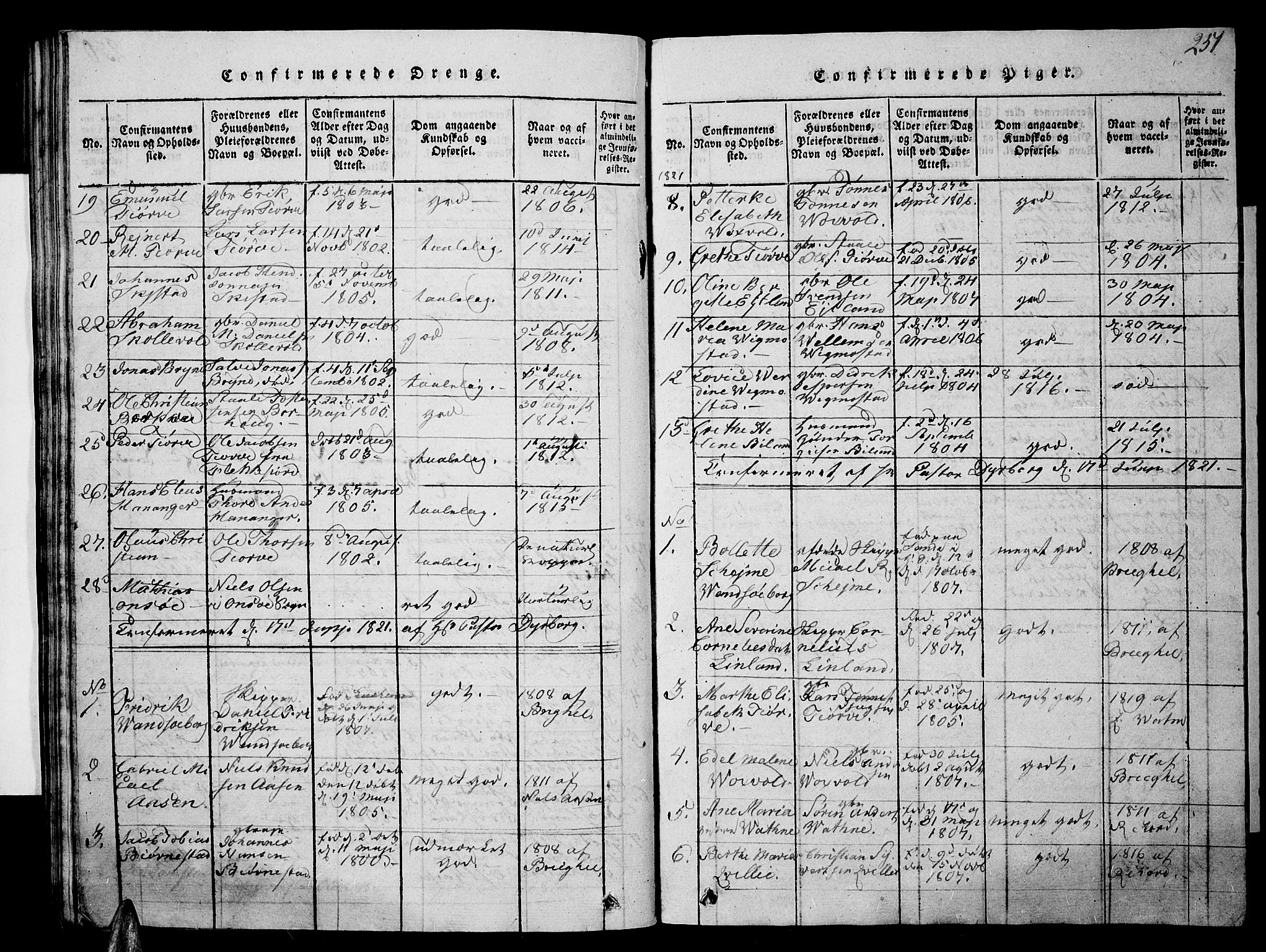 Lista sokneprestkontor, SAK/1111-0027/F/Fb/L0001: Parish register (copy) no. B 1, 1816-1832, p. 251