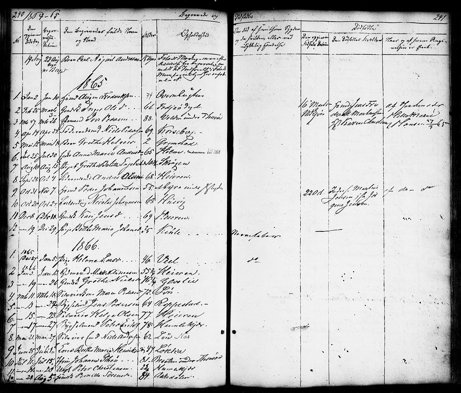 Borge prestekontor Kirkebøker, AV/SAO-A-10903/F/Fb/L0002: Parish register (official) no. II 2, 1853-1877, p. 240-241