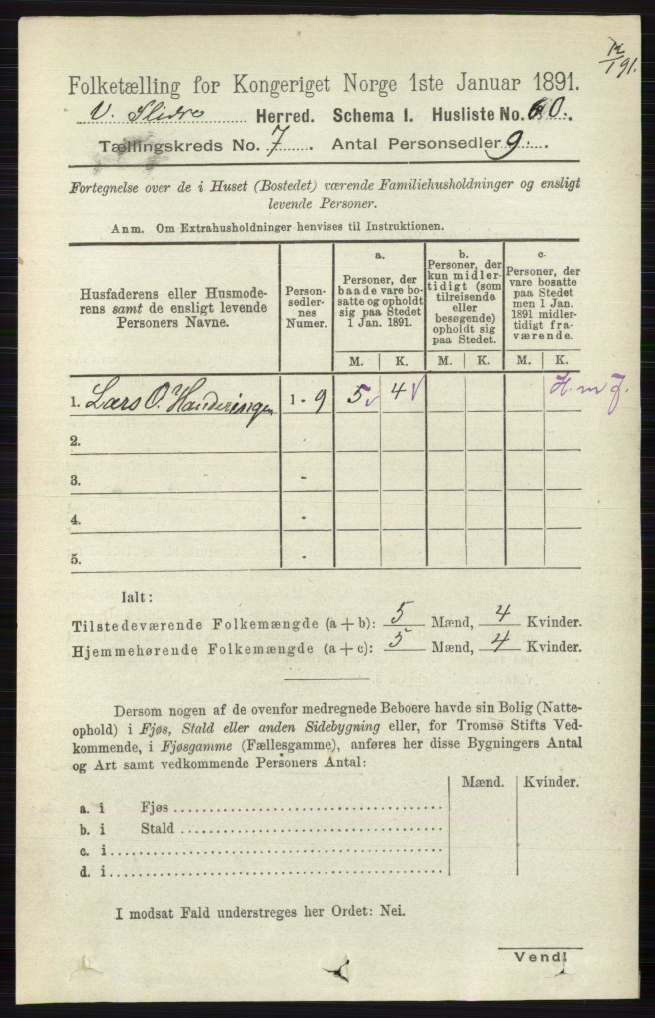 RA, 1891 census for 0543 Vestre Slidre, 1891, p. 2570