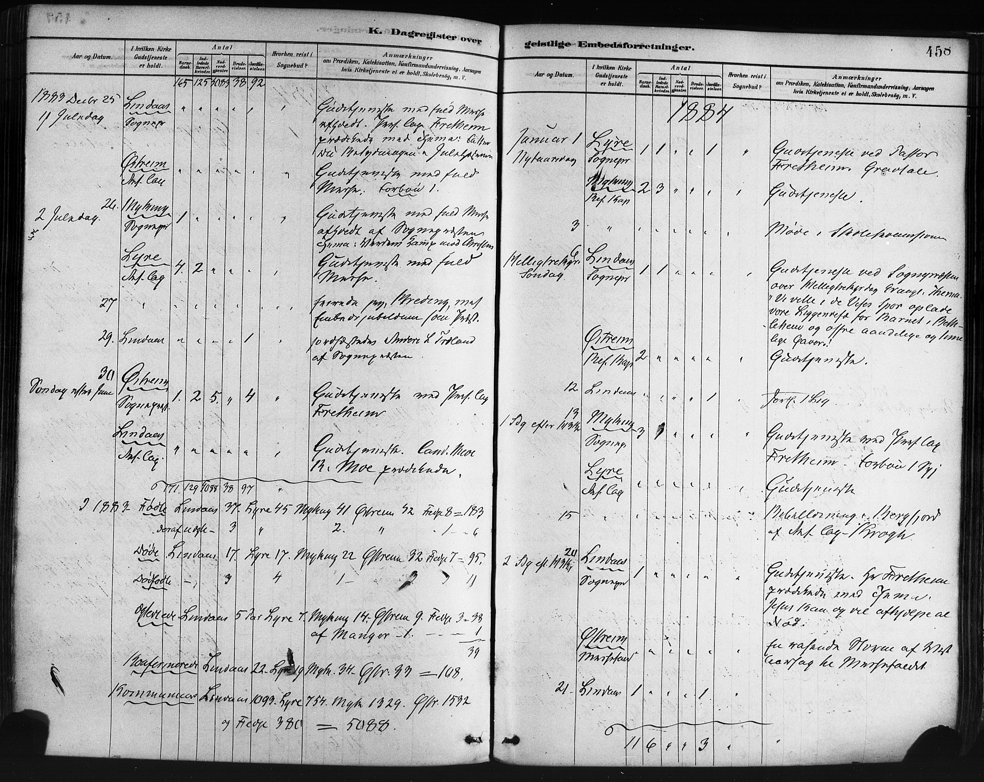 Lindås Sokneprestembete, AV/SAB-A-76701/H/Haa/Haaa/L0019: Parish register (official) no. A 19, 1878-1912, p. 458