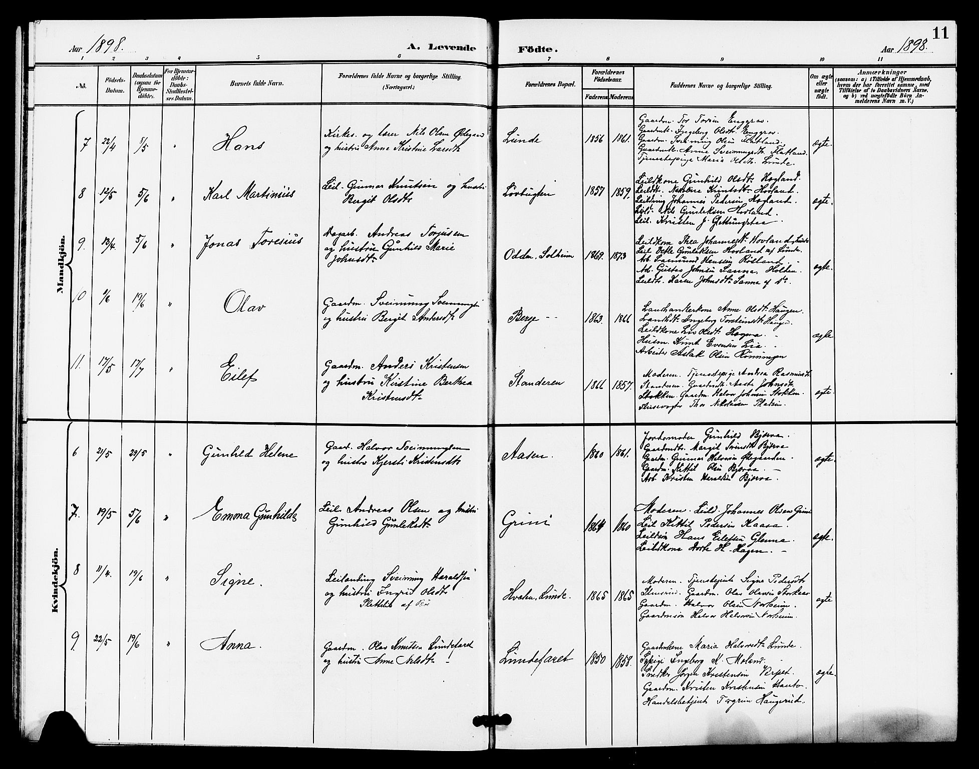 Lunde kirkebøker, SAKO/A-282/G/Ga/L0003: Parish register (copy) no. I 3, 1896-1905, p. 11