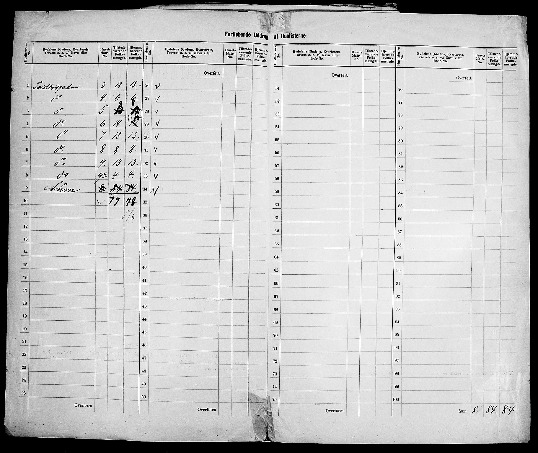 SAK, 1900 census for Kristiansand, 1900, p. 79