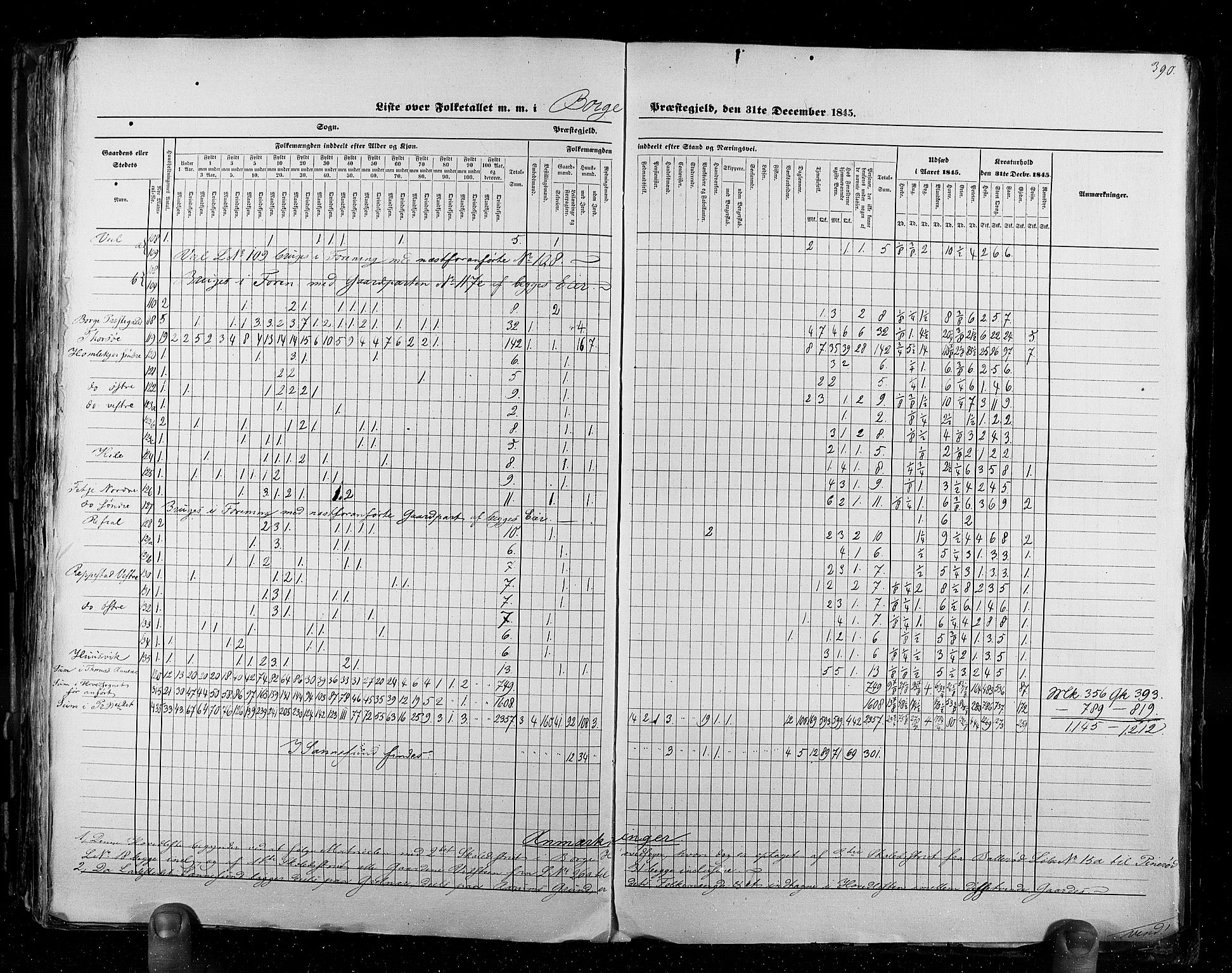 RA, Census 1845, vol. 2: Smålenenes amt og Akershus amt, 1845, p. 390