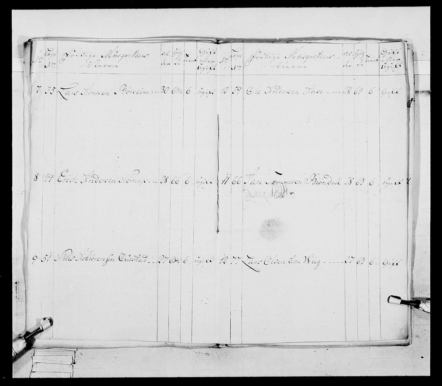 Generalitets- og kommissariatskollegiet, Det kongelige norske kommissariatskollegium, AV/RA-EA-5420/E/Eh/L0094: 2. Bergenhusiske nasjonale infanteriregiment, 1776-1779, p. 235