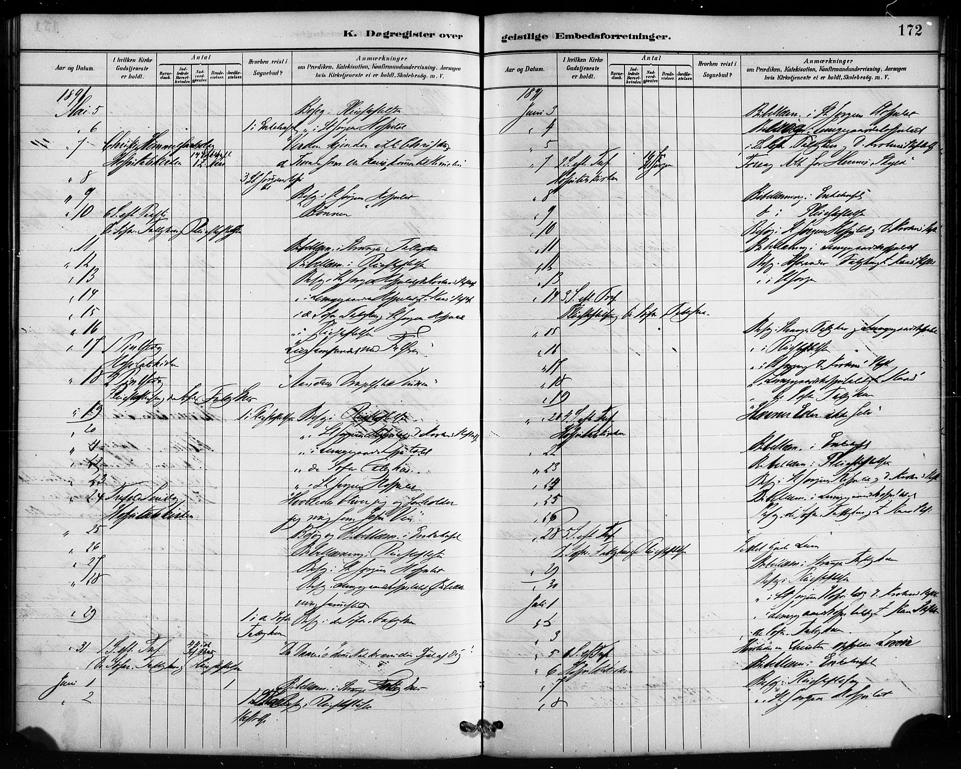 St. Jørgens hospital og Årstad sokneprestembete, AV/SAB-A-99934: Parish register (official) no. A 13, 1886-1906, p. 172