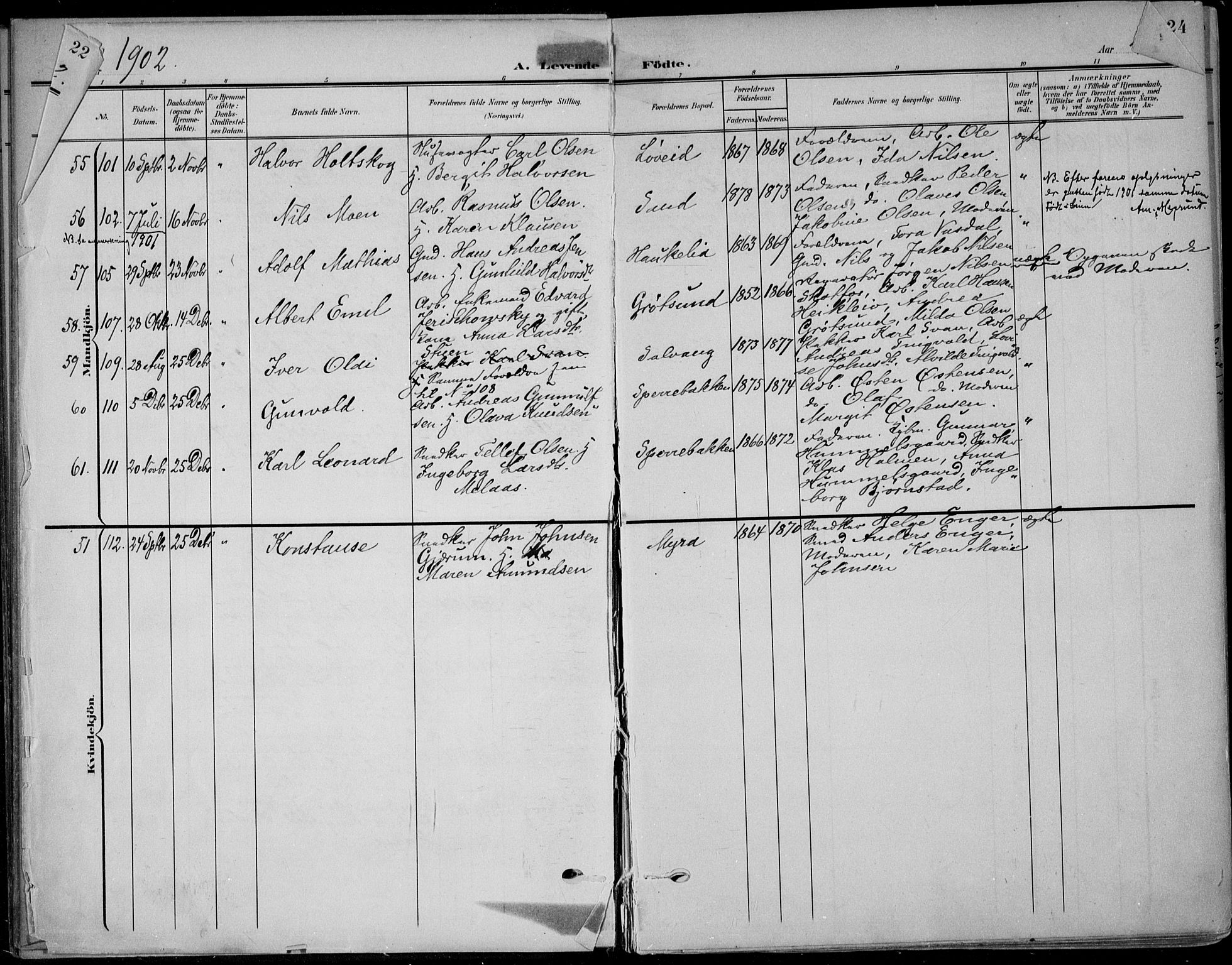 Solum kirkebøker, AV/SAKO-A-306/F/Fb/L0003: Parish register (official) no. II 3, 1901-1912, p. 23