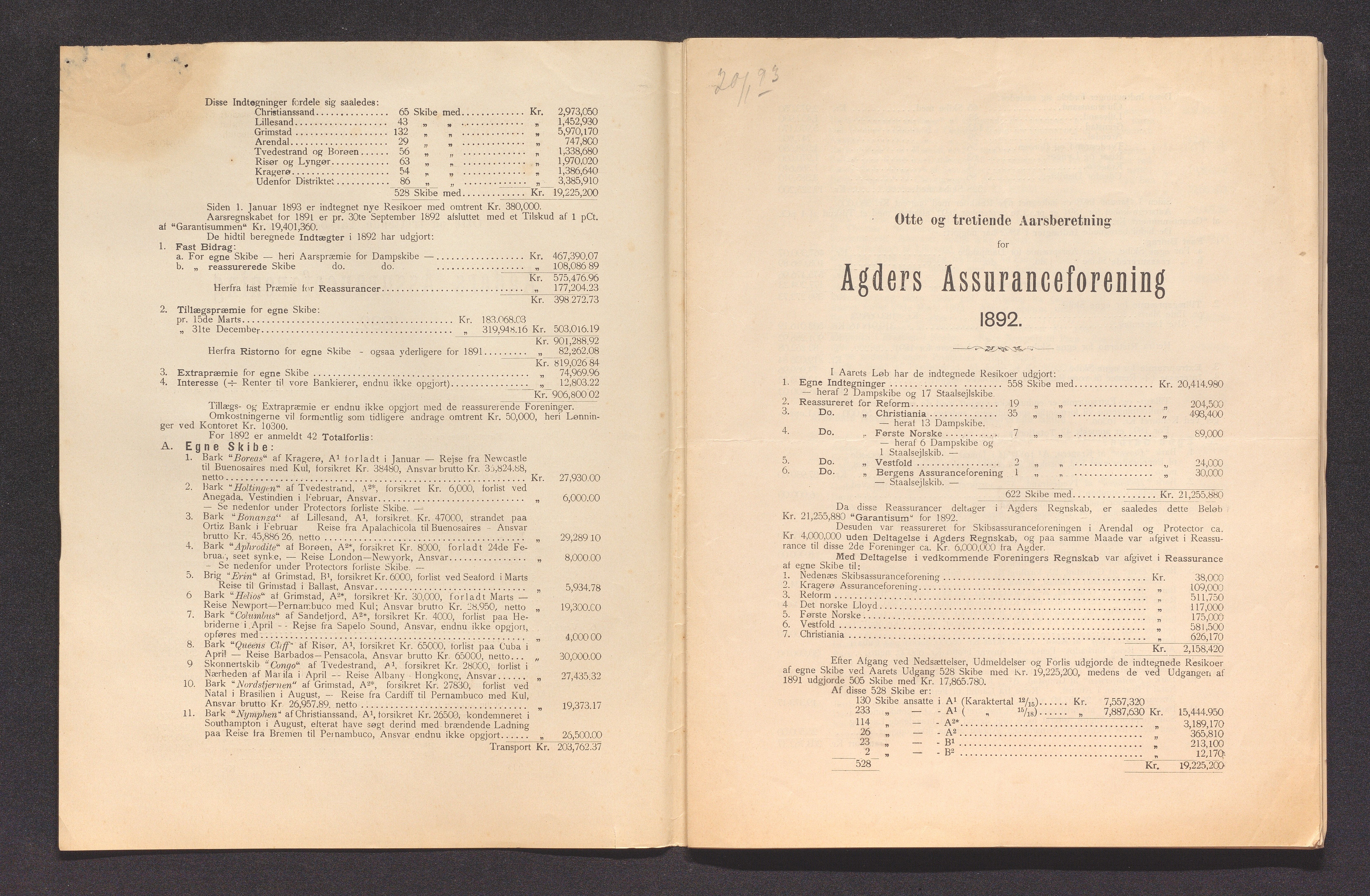 Agders Gjensidige Assuranceforening, AAKS/PA-1718/05/L0003: Regnskap, seilavdeling, pakkesak, 1890-1912