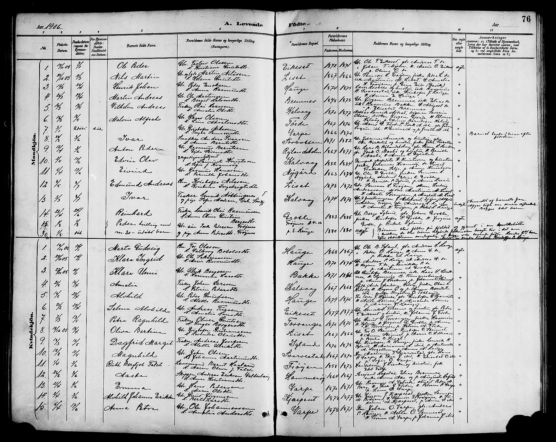 Bremanger sokneprestembete, SAB/A-82201/H/Hab/Haba/L0003: Parish register (copy) no. A 3, 1890-1908, p. 76