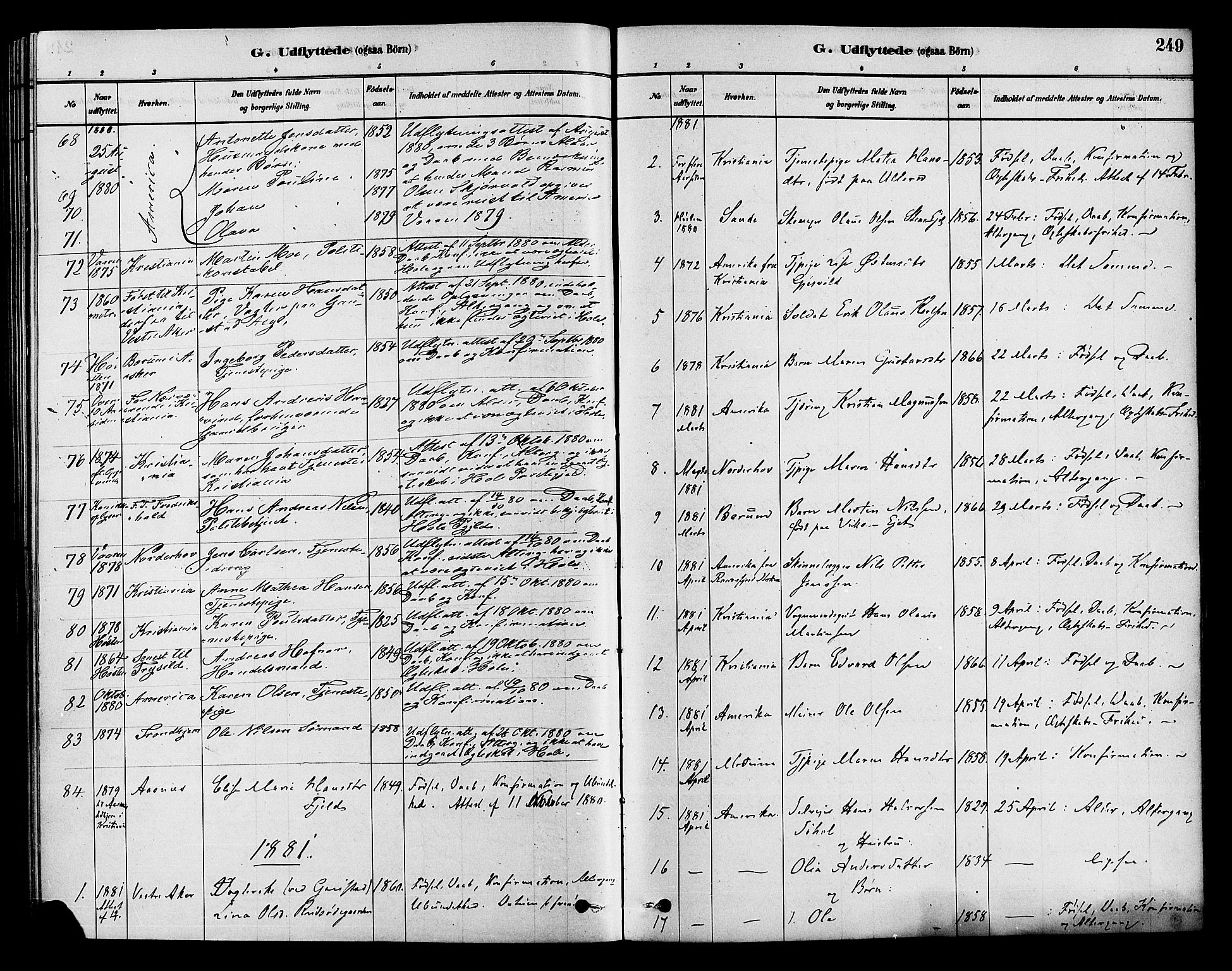 Hole kirkebøker, SAKO/A-228/F/Fa/L0008: Parish register (official) no. I 8, 1878-1891, p. 249