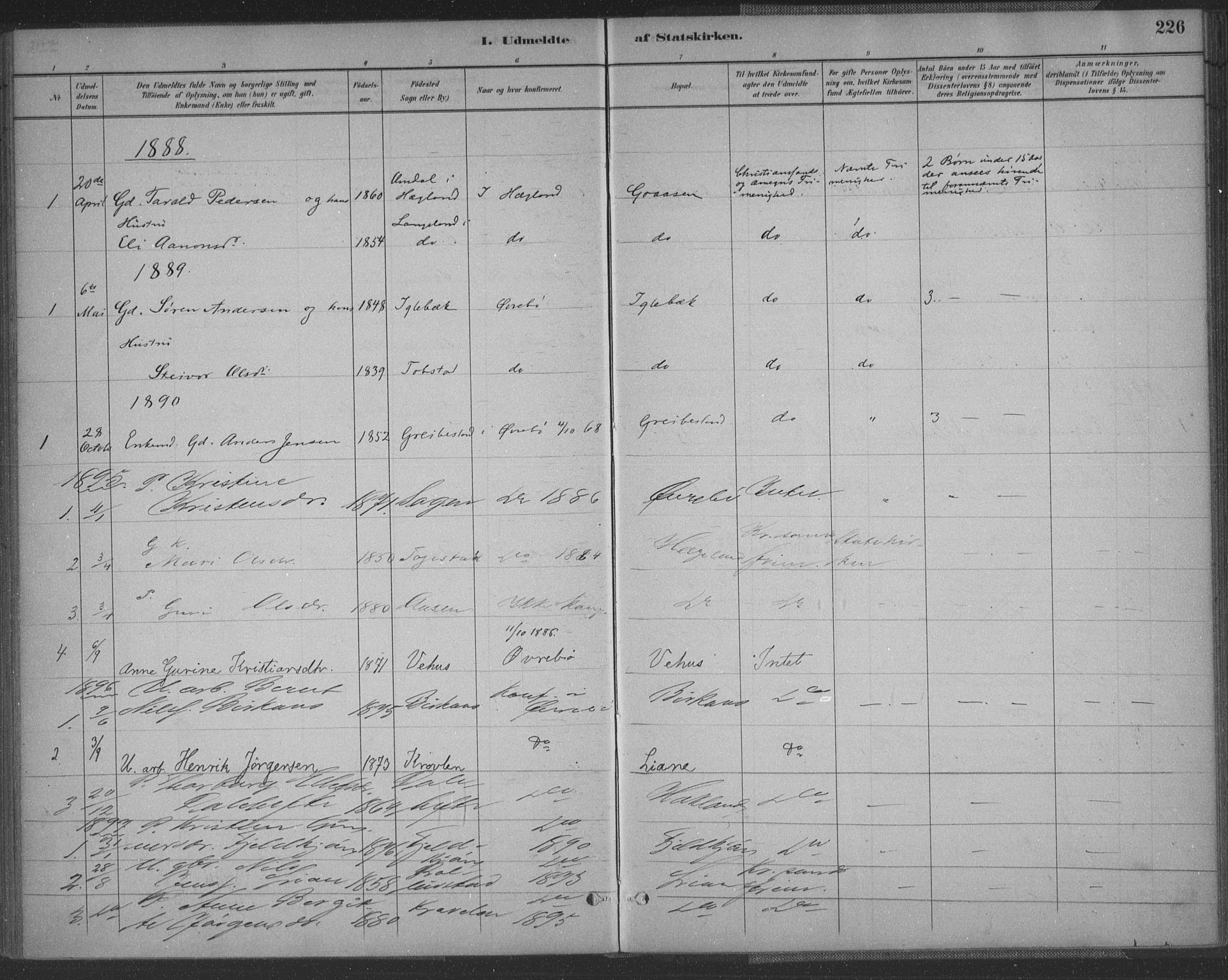 Vennesla sokneprestkontor, SAK/1111-0045/Fa/Fac/L0009: Parish register (official) no. A 9, 1884-1901, p. 227