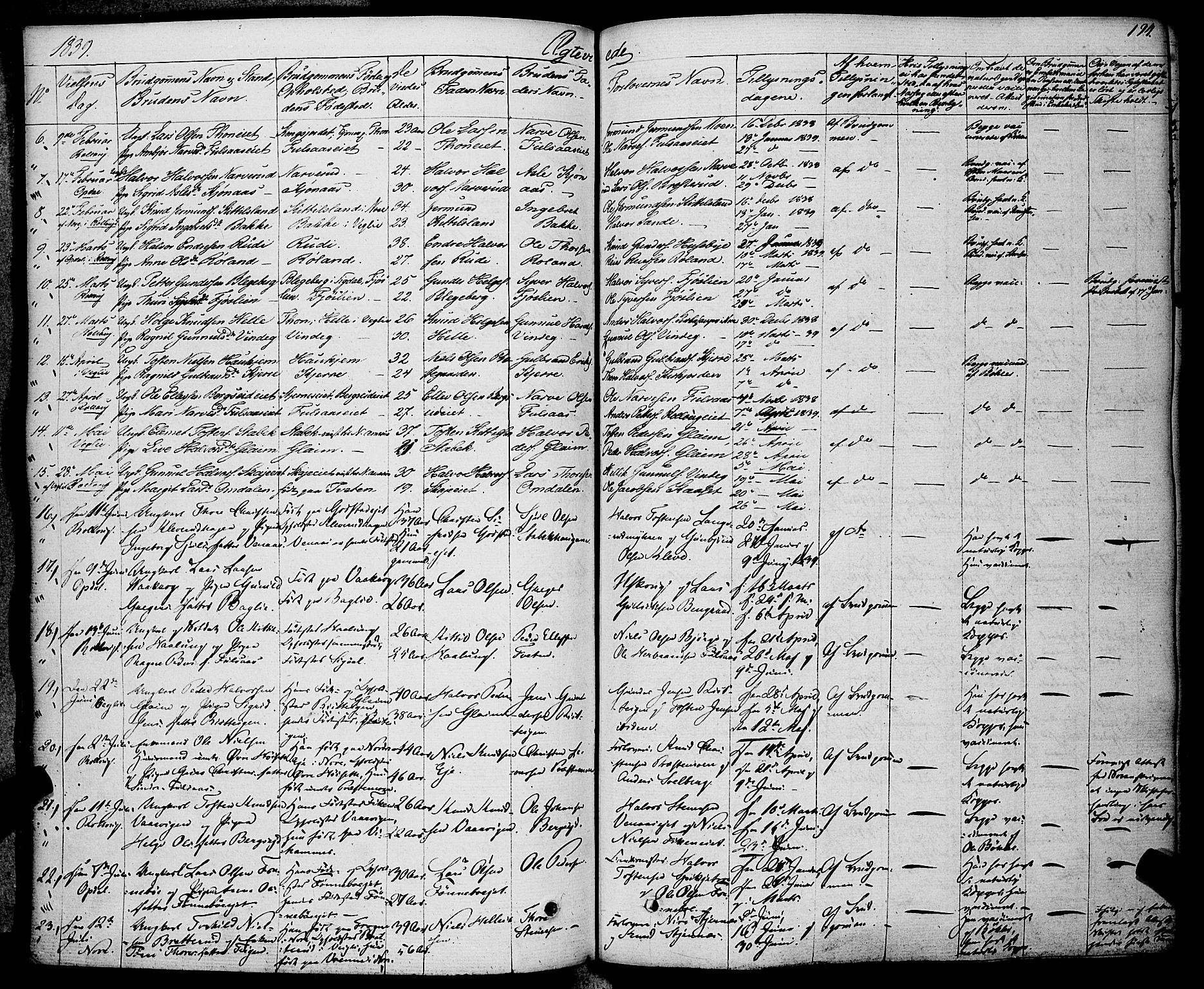 Rollag kirkebøker, AV/SAKO-A-240/F/Fa/L0007: Parish register (official) no. I 7, 1828-1847, p. 194