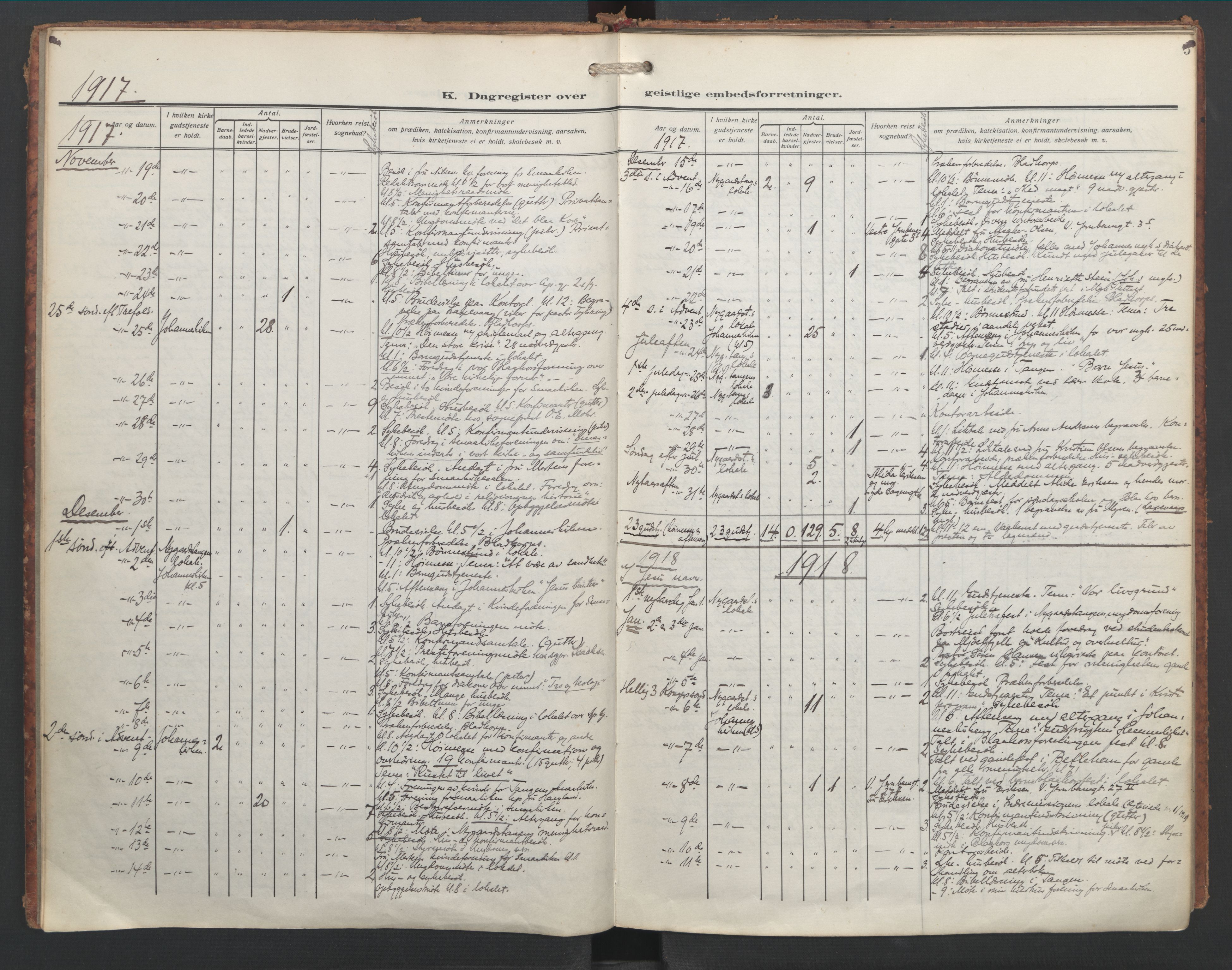 St. Jacob sokneprestembete, SAB/A-78001/H/Haa: Diary records no. E 1, 1917-1926, p. 4b-5a