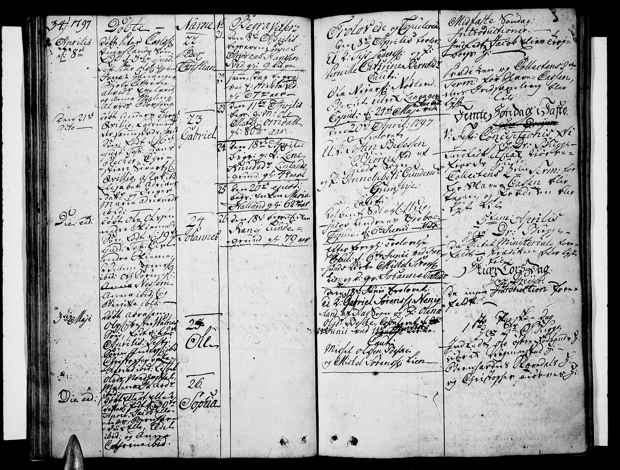 Lista sokneprestkontor, AV/SAK-1111-0027/F/Fa/L0005: Parish register (official) no. A 5, 1795-1823, p. 34