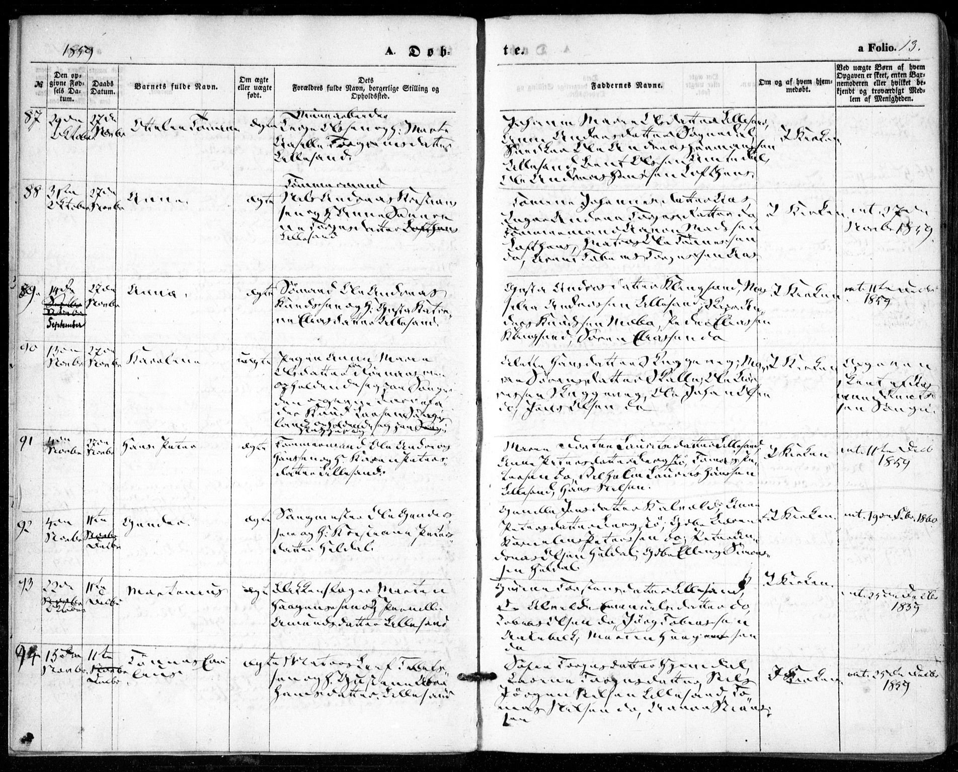 Vestre Moland sokneprestkontor, SAK/1111-0046/F/Fa/Fab/L0007: Parish register (official) no. A 7, 1859-1872, p. 13