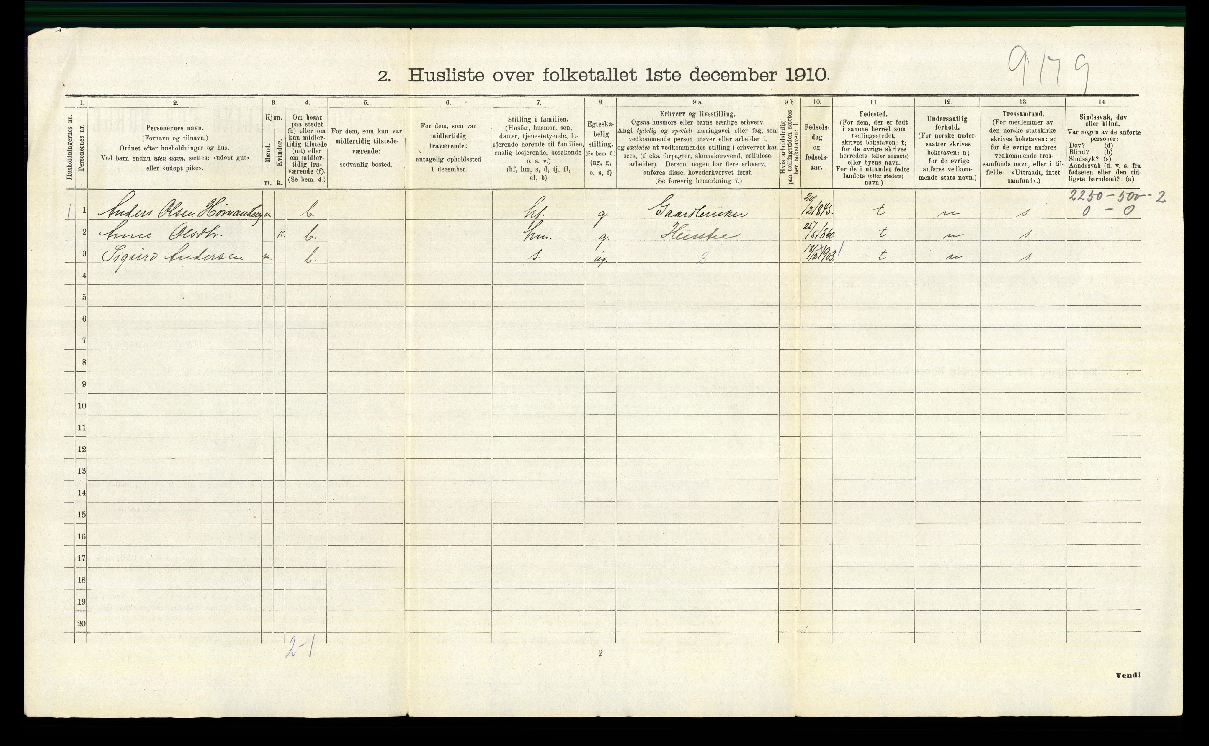 RA, 1910 census for Nord-Aurdal, 1910, p. 880