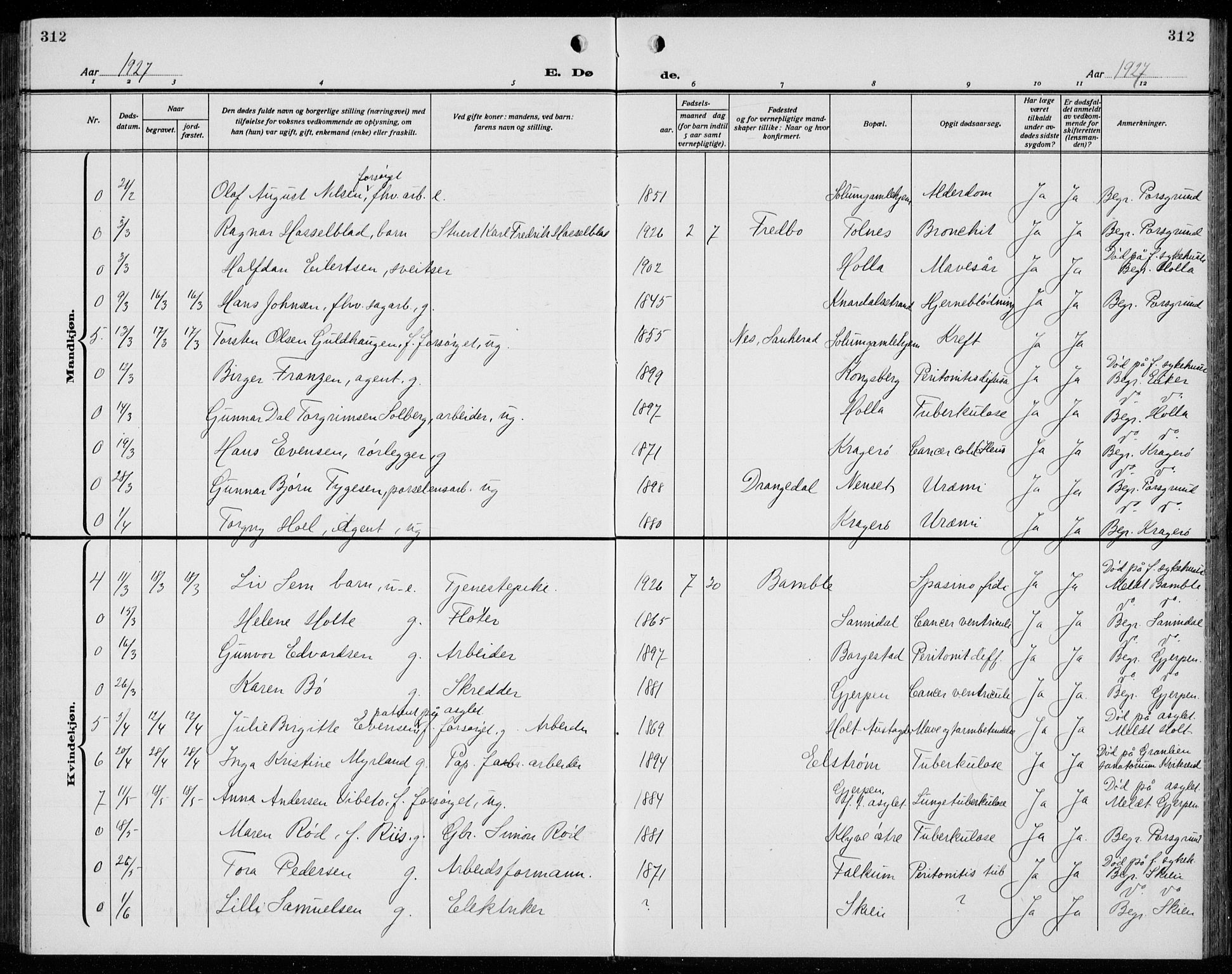 Solum kirkebøker, AV/SAKO-A-306/G/Ga/L0010: Parish register (copy) no. I 10, 1921-1937, p. 312