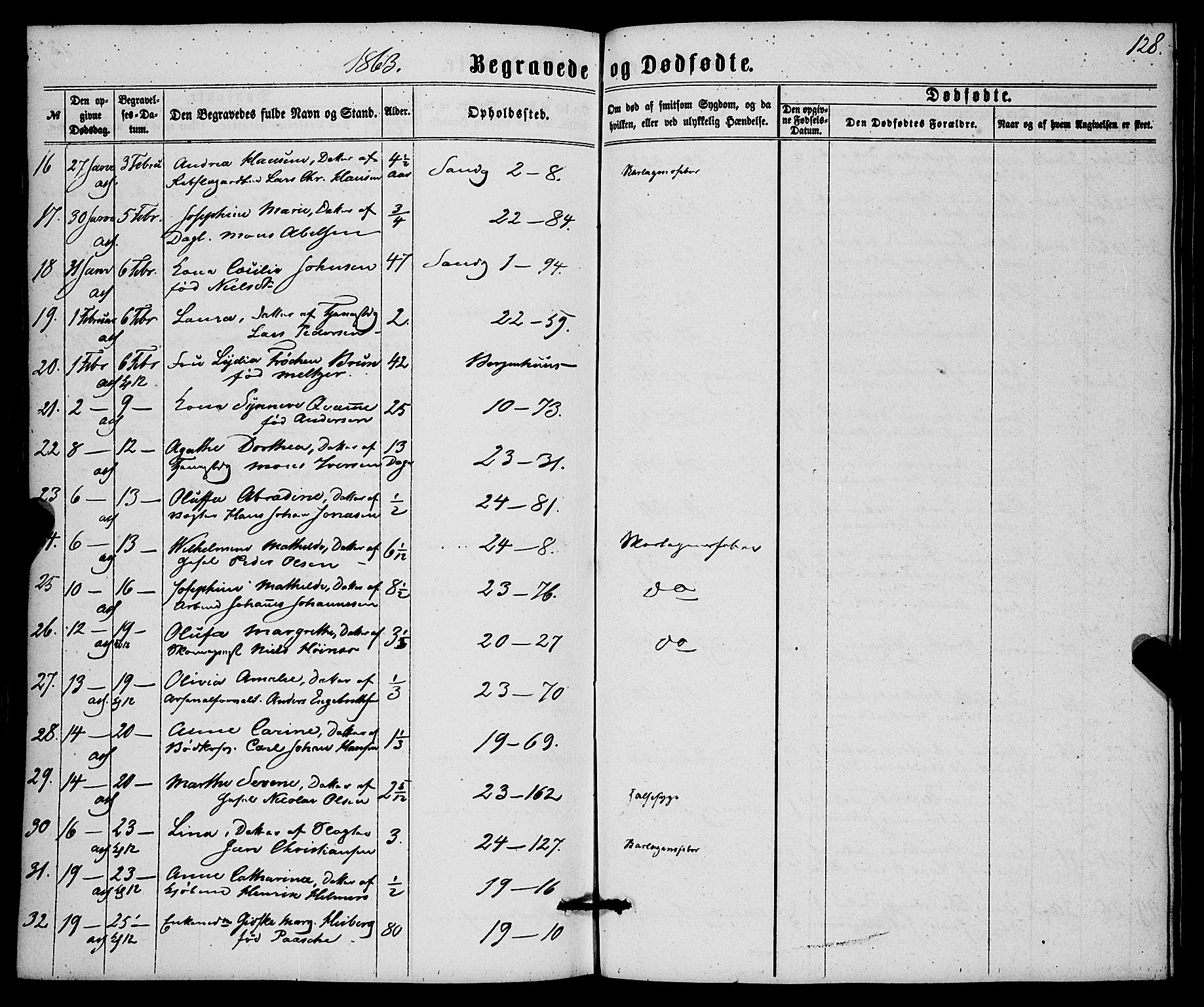 Korskirken sokneprestembete, SAB/A-76101/H/Haa/L0045: Parish register (official) no. E 3, 1863-1875, p. 128