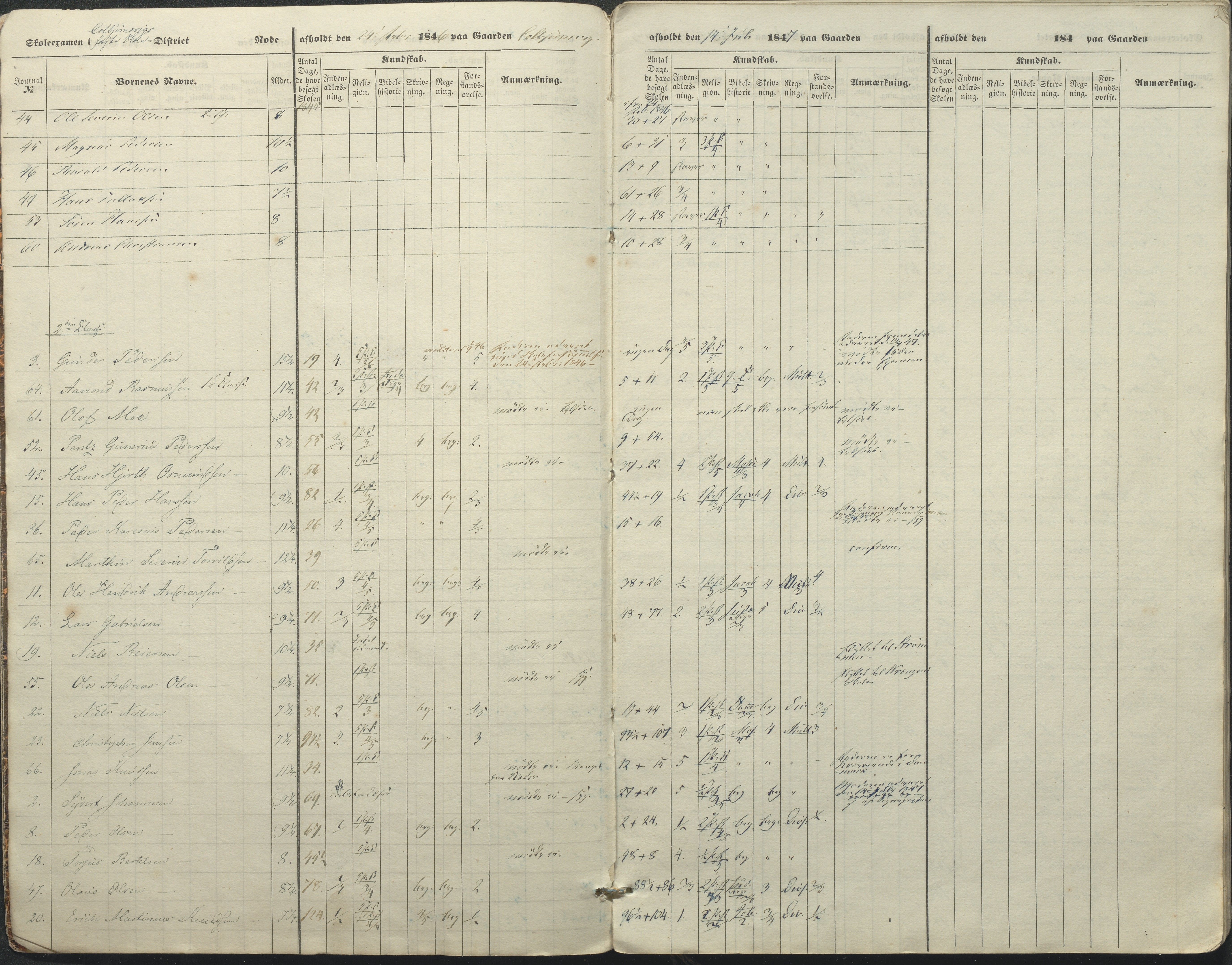 Øyestad kommune frem til 1979, AAKS/KA0920-PK/06/06A/L0045: Eksamensprotokoll, 1845-1847, p. 3