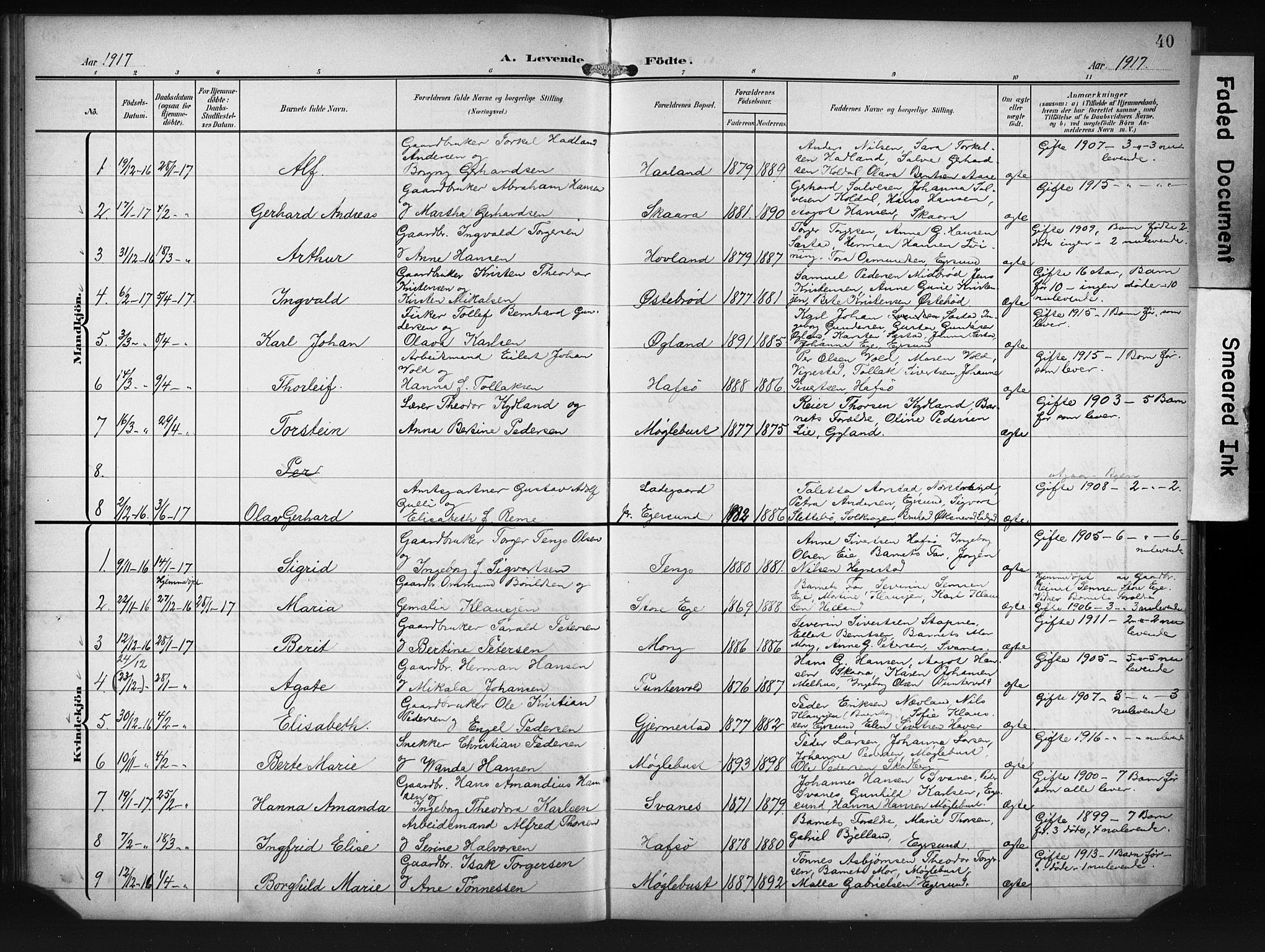 Eigersund sokneprestkontor, SAST/A-101807/S09/L0011: Parish register (copy) no. B 11, 1908-1930, p. 40