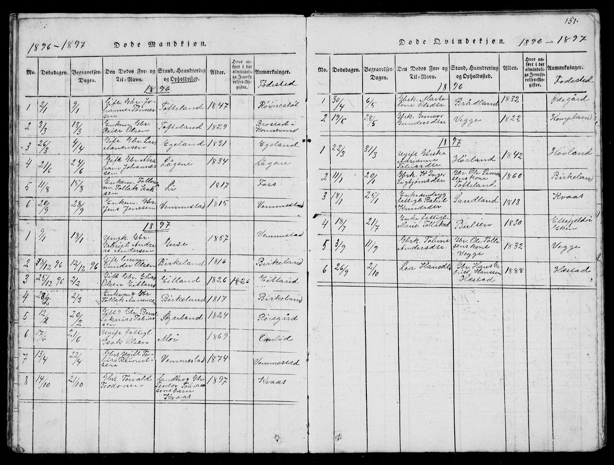 Lyngdal sokneprestkontor, AV/SAK-1111-0029/F/Fb/Fbb/L0001: Parish register (copy) no. B 1, 1816-1900, p. 151