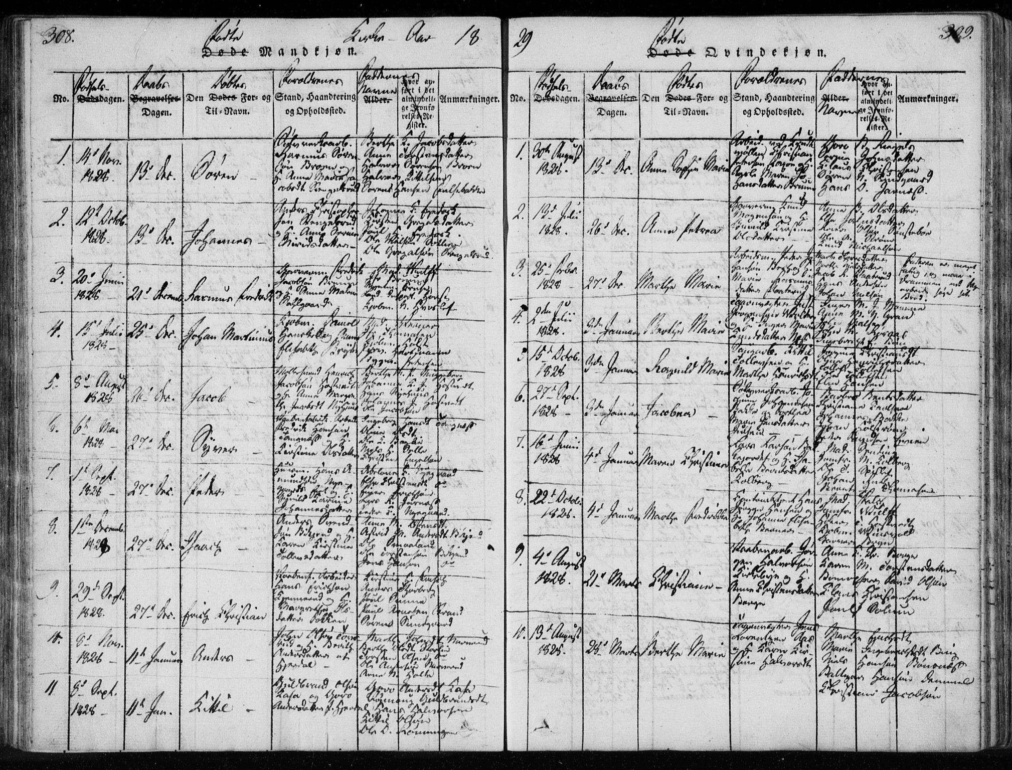 Kongsberg kirkebøker, SAKO/A-22/F/Fa/L0008: Parish register (official) no. I 8, 1816-1839, p. 308-309