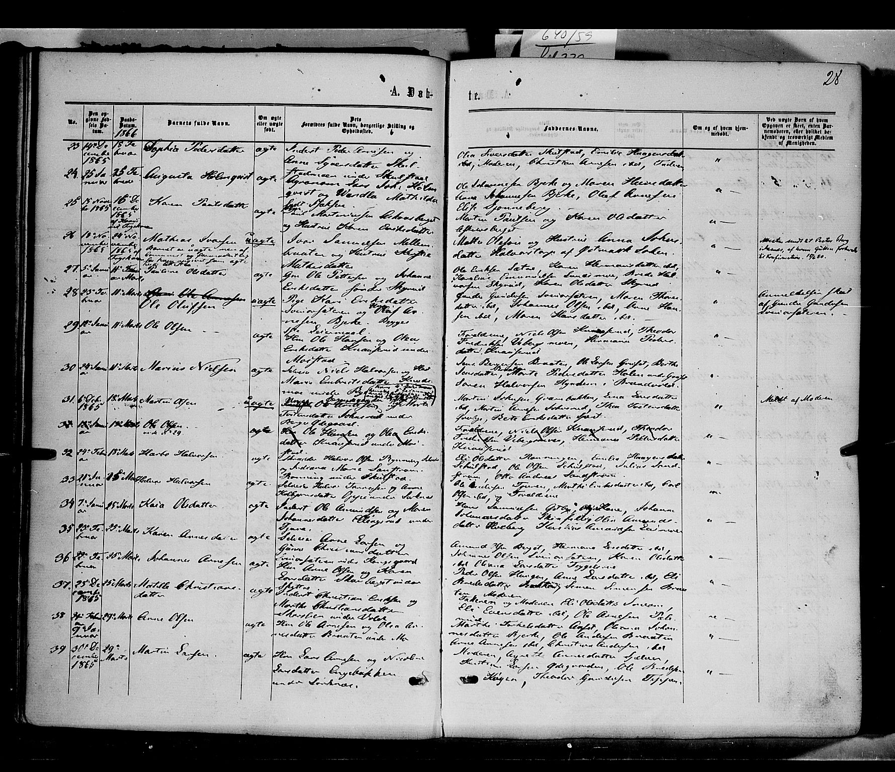 Grue prestekontor, AV/SAH-PREST-036/H/Ha/Haa/L0010: Parish register (official) no. 10, 1864-1873, p. 28