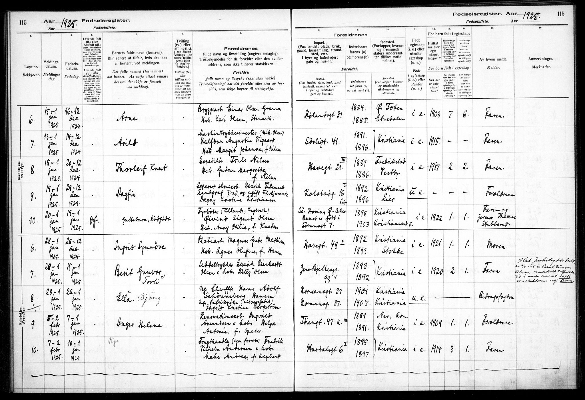 Kampen prestekontor Kirkebøker, AV/SAO-A-10853/J/Ja/L0002: Birth register no. 2, 1920-1935, p. 115