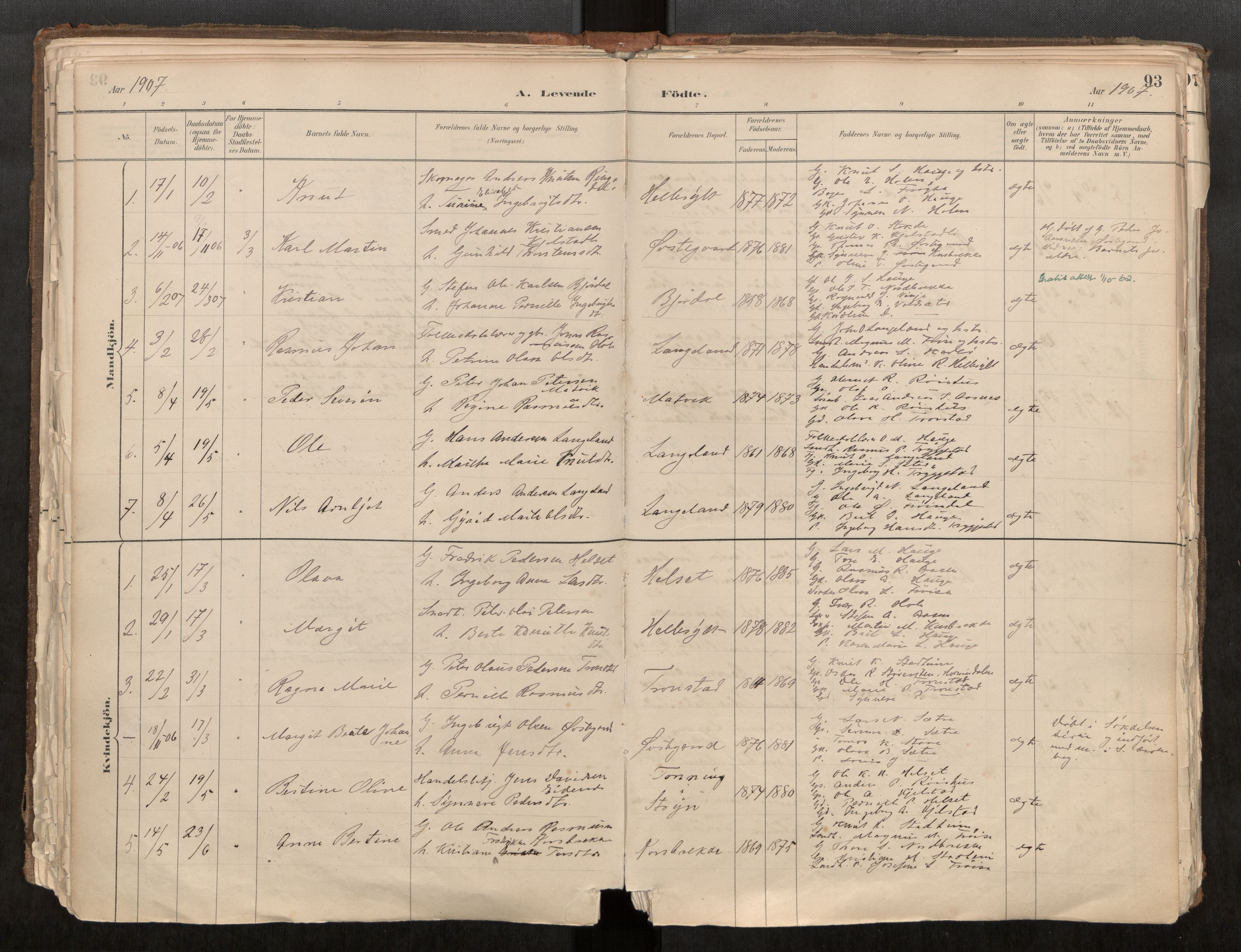 Sunnylven sokneprestkontor, SAT/A-1007: Parish register (official) no. 517A08, 1882-1939, p. 93