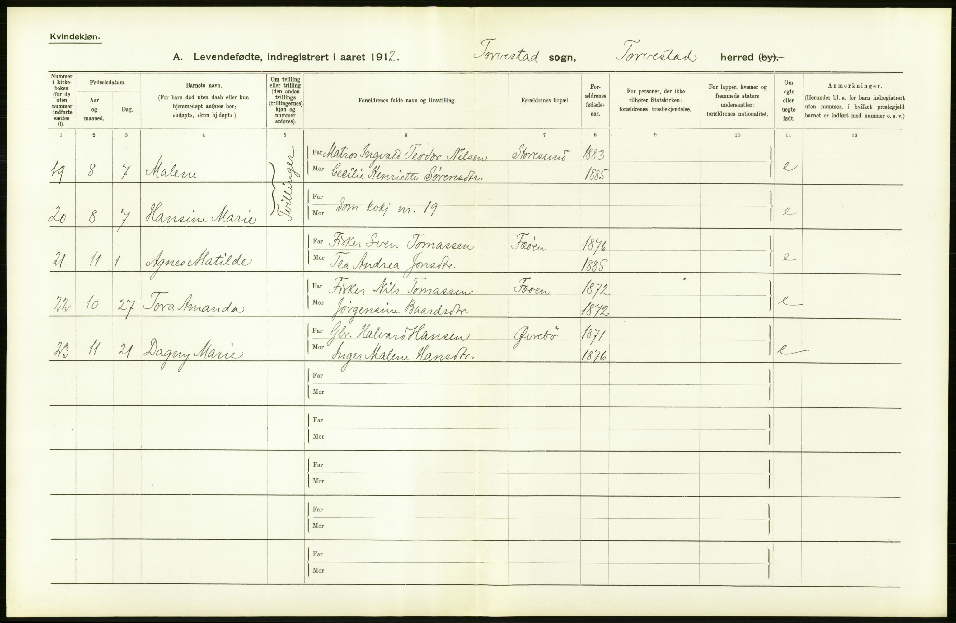 Statistisk sentralbyrå, Sosiodemografiske emner, Befolkning, AV/RA-S-2228/D/Df/Dfb/Dfbb/L0026: Stavanger amt: Levendefødte menn og kvinner. Bygder., 1912, p. 50