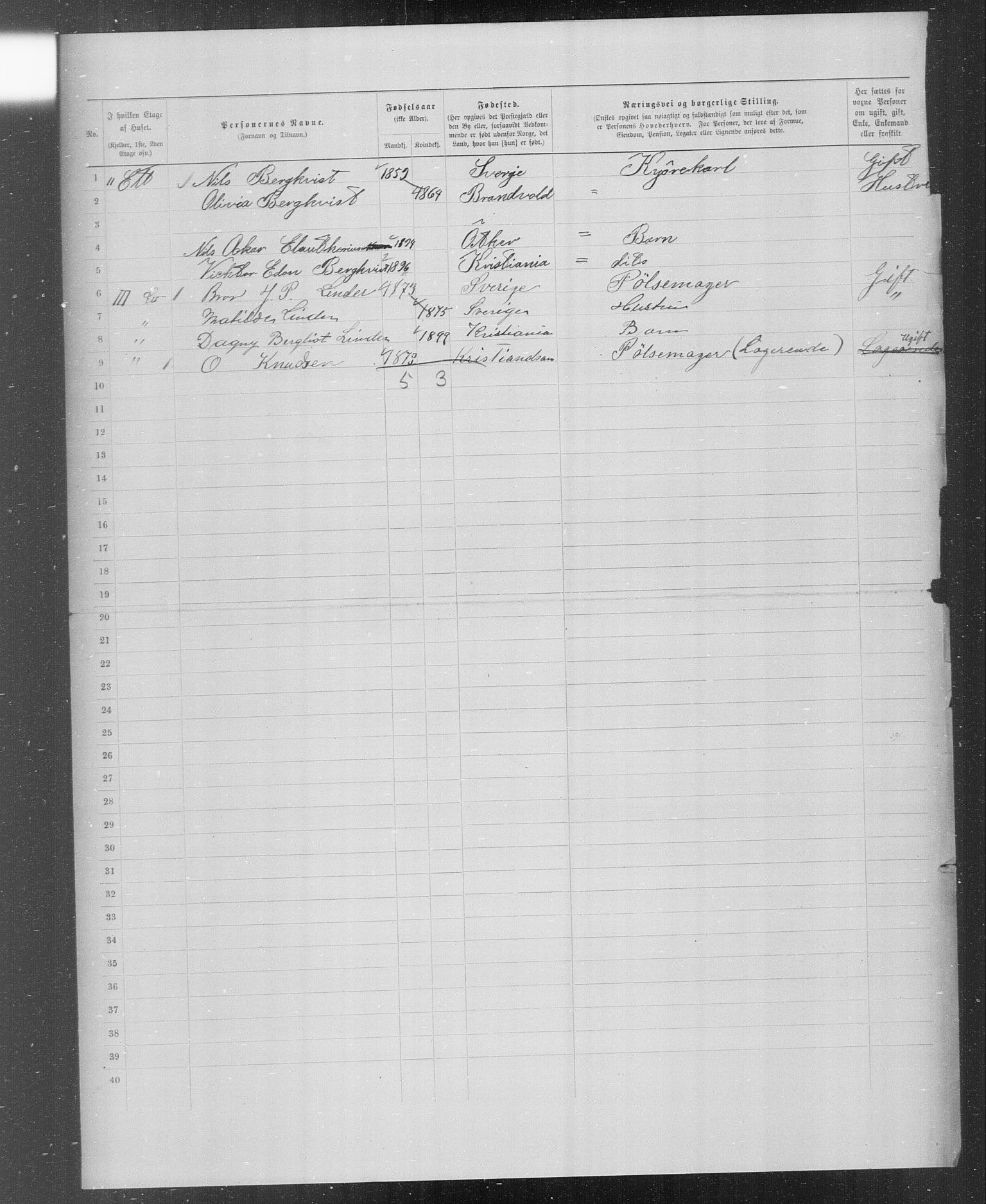 OBA, Municipal Census 1899 for Kristiania, 1899, p. 5091