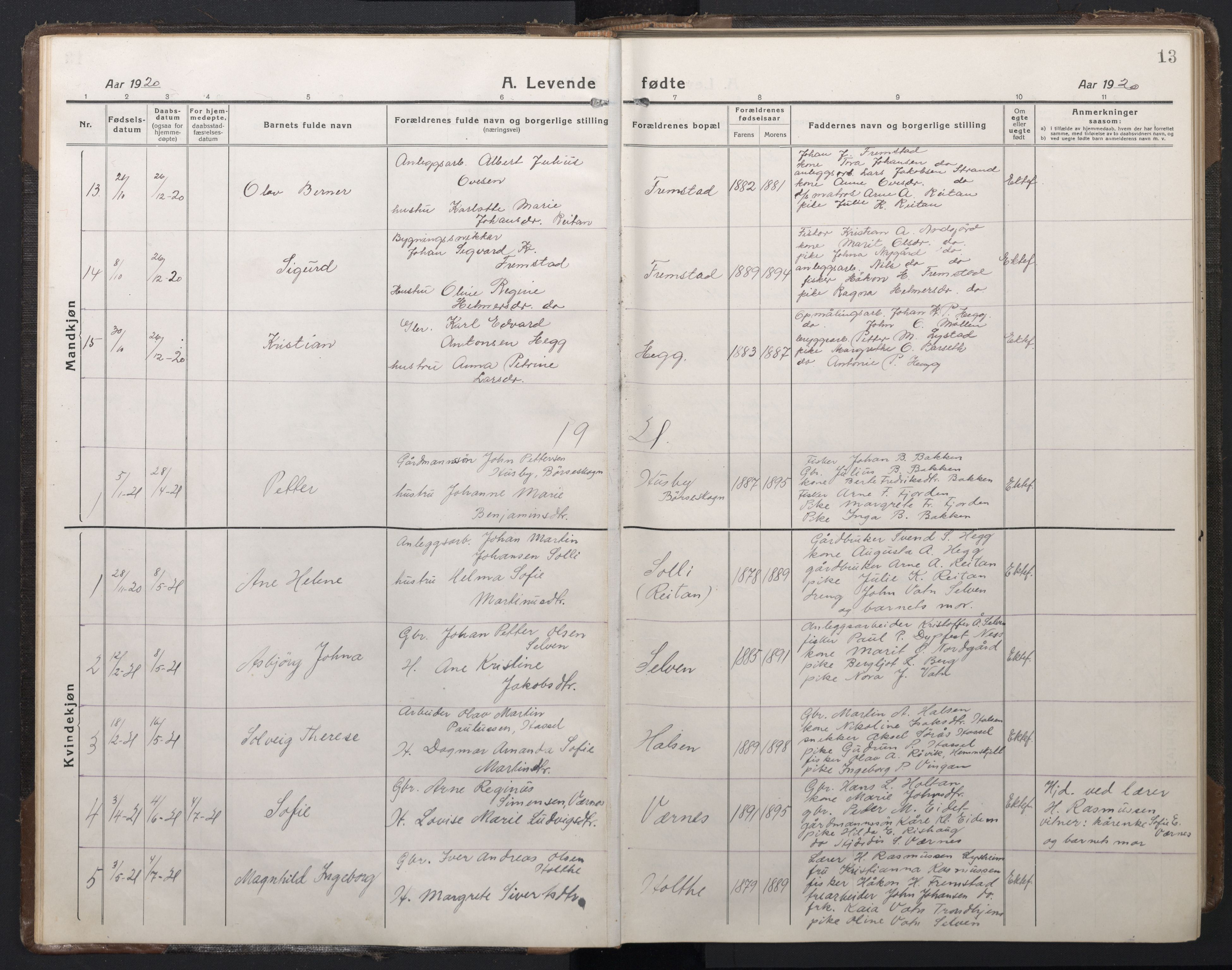 Ministerialprotokoller, klokkerbøker og fødselsregistre - Sør-Trøndelag, SAT/A-1456/662/L0758: Parish register (copy) no. 662C03, 1918-1948, p. 13