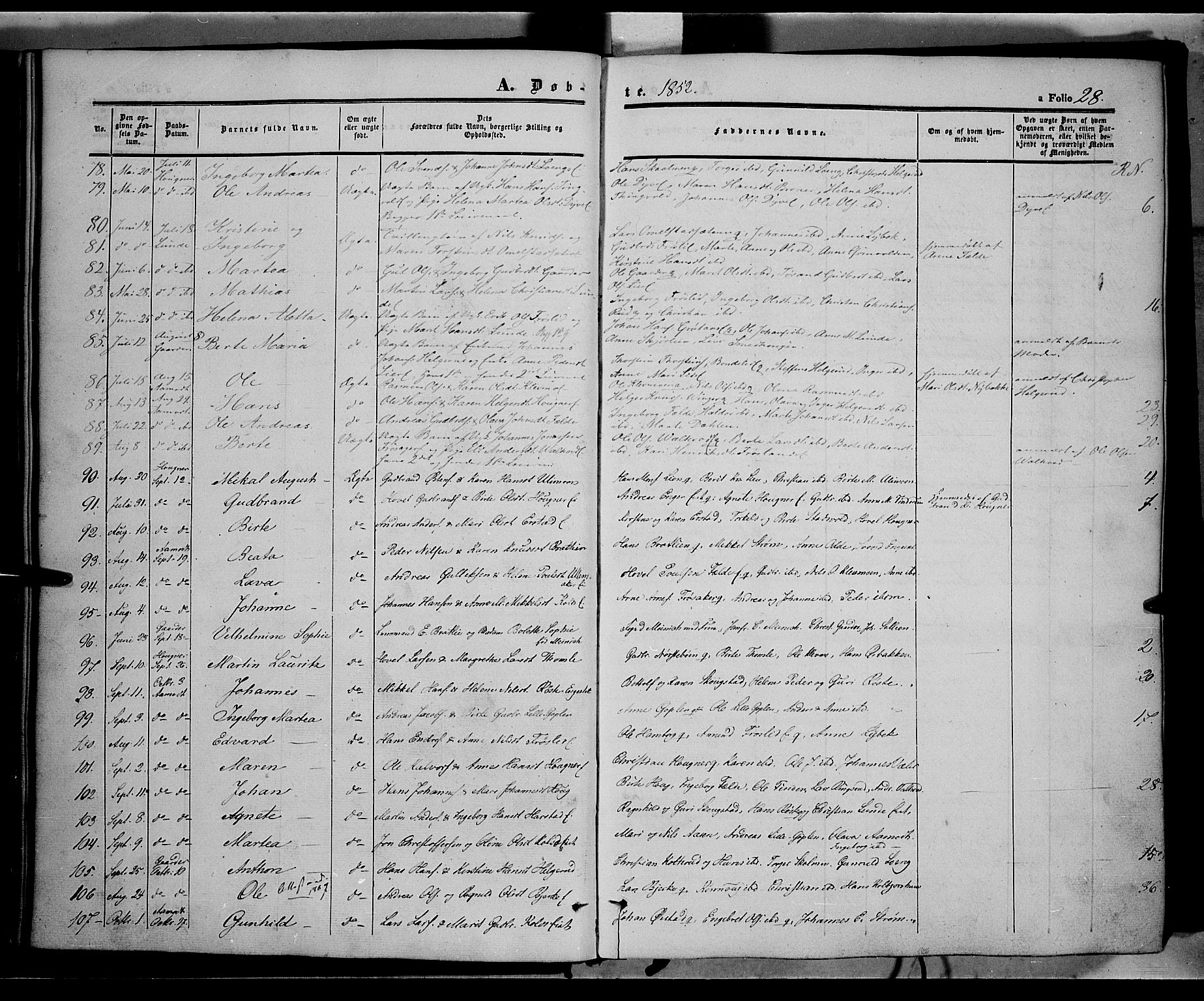 Land prestekontor, AV/SAH-PREST-120/H/Ha/Haa/L0010: Parish register (official) no. 10, 1847-1859, p. 28