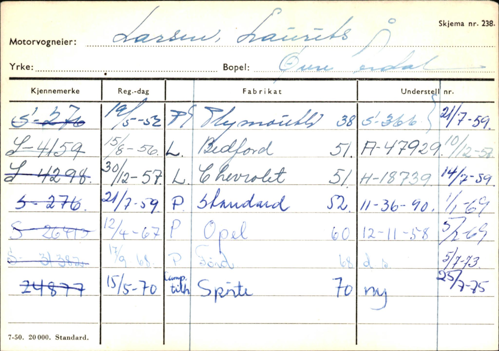 Statens vegvesen, Sogn og Fjordane vegkontor, AV/SAB-A-5301/4/F/L0145: Registerkort Vågsøy S-Å. Årdal I-P, 1945-1975, p. 1355