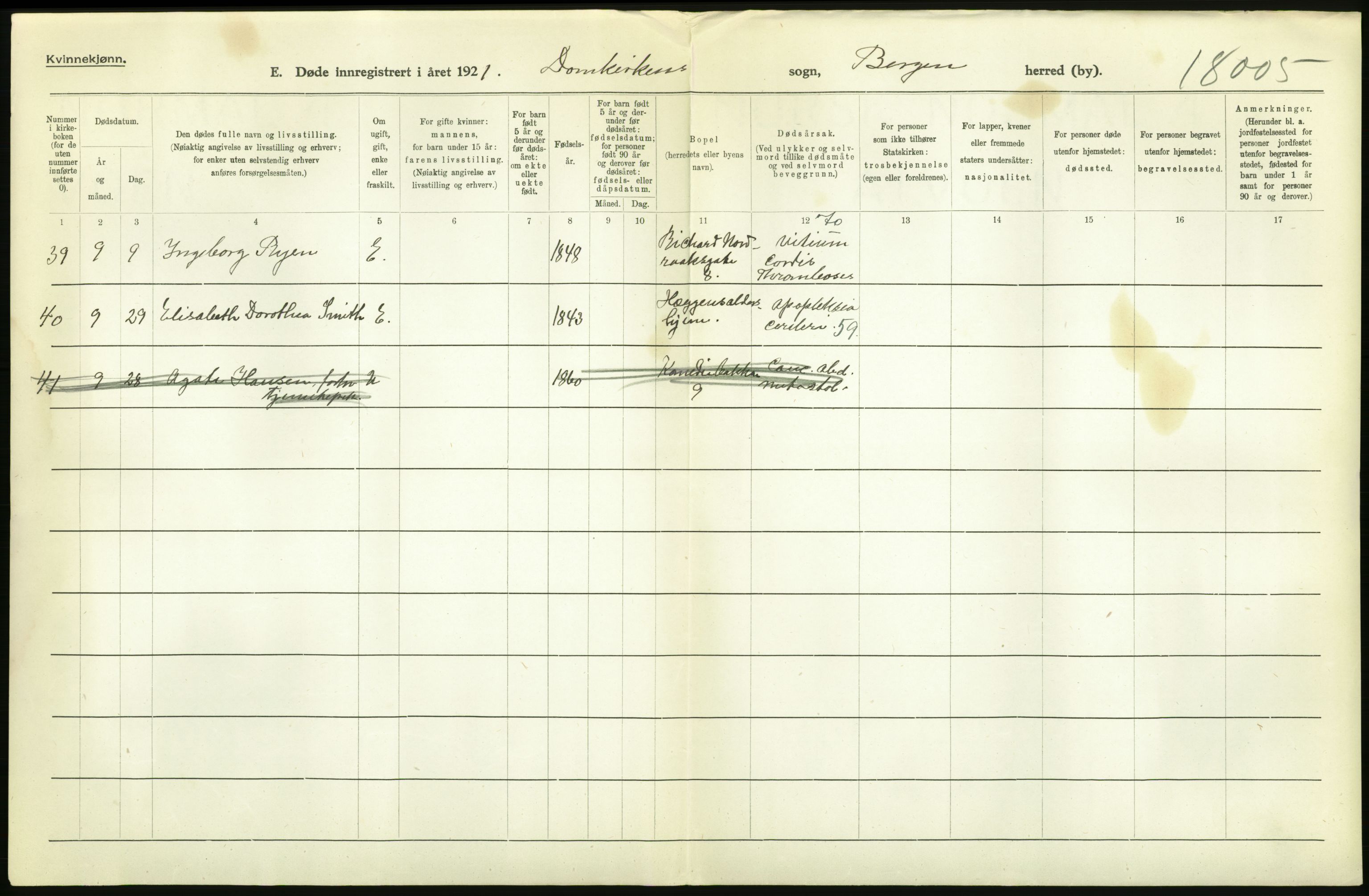 Statistisk sentralbyrå, Sosiodemografiske emner, Befolkning, AV/RA-S-2228/D/Df/Dfc/Dfca/L0036: Bergen: Døde., 1921, p. 220