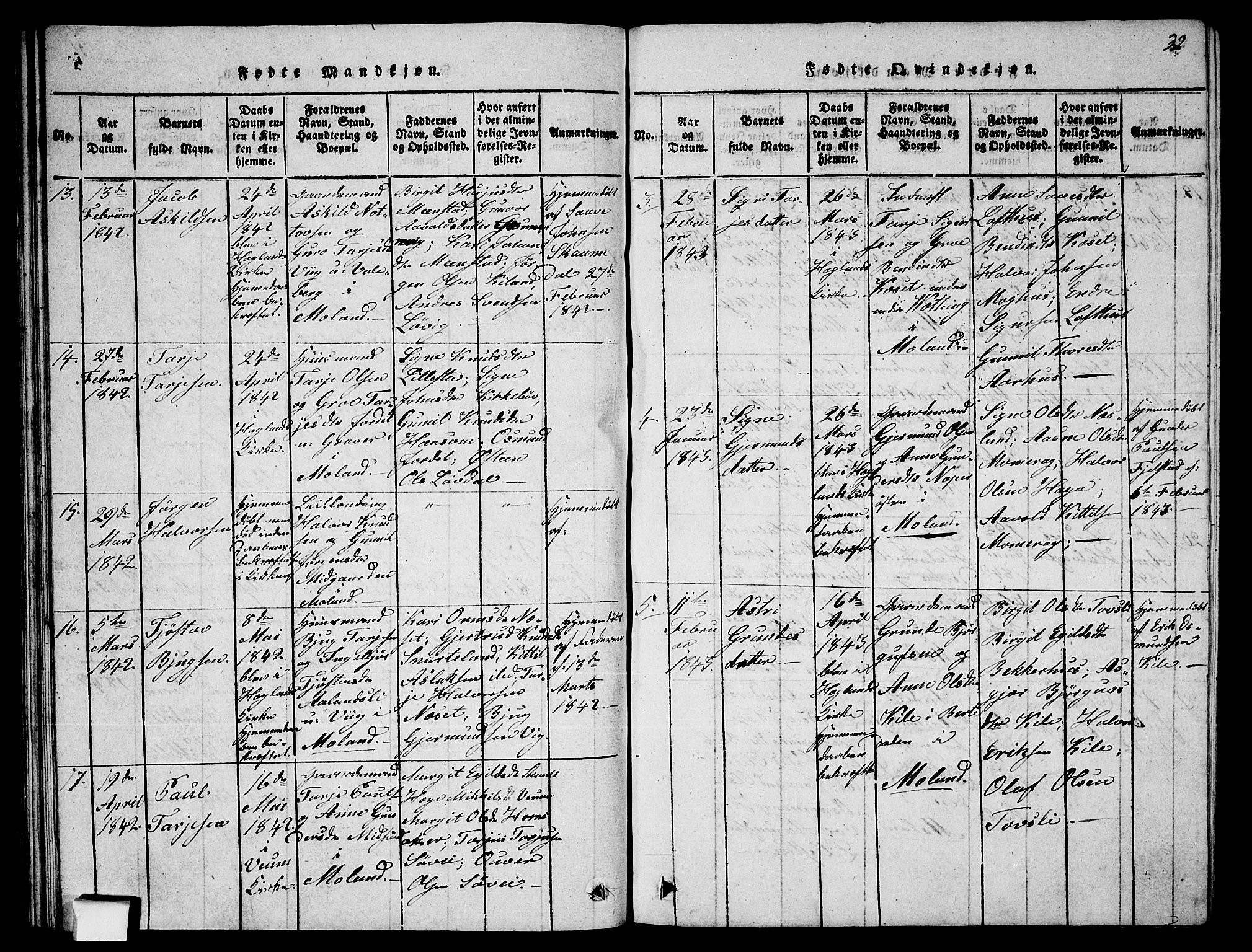 Fyresdal kirkebøker, SAKO/A-263/G/Ga/L0002: Parish register (copy) no. I 2, 1815-1857, p. 32
