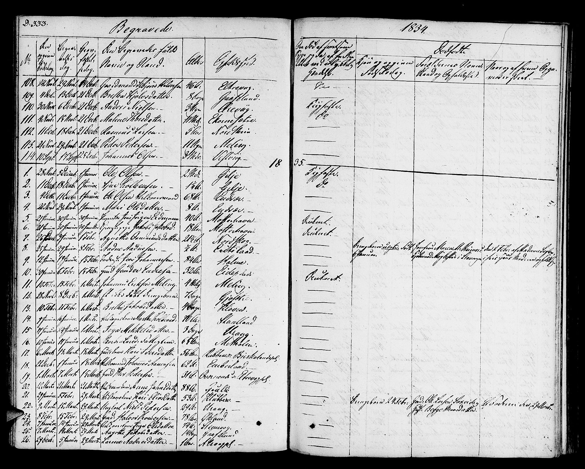 Finnås sokneprestembete, SAB/A-99925/H/Ha/Haa/Haaa/L0005: Parish register (official) no. A 5, 1823-1835, p. 333
