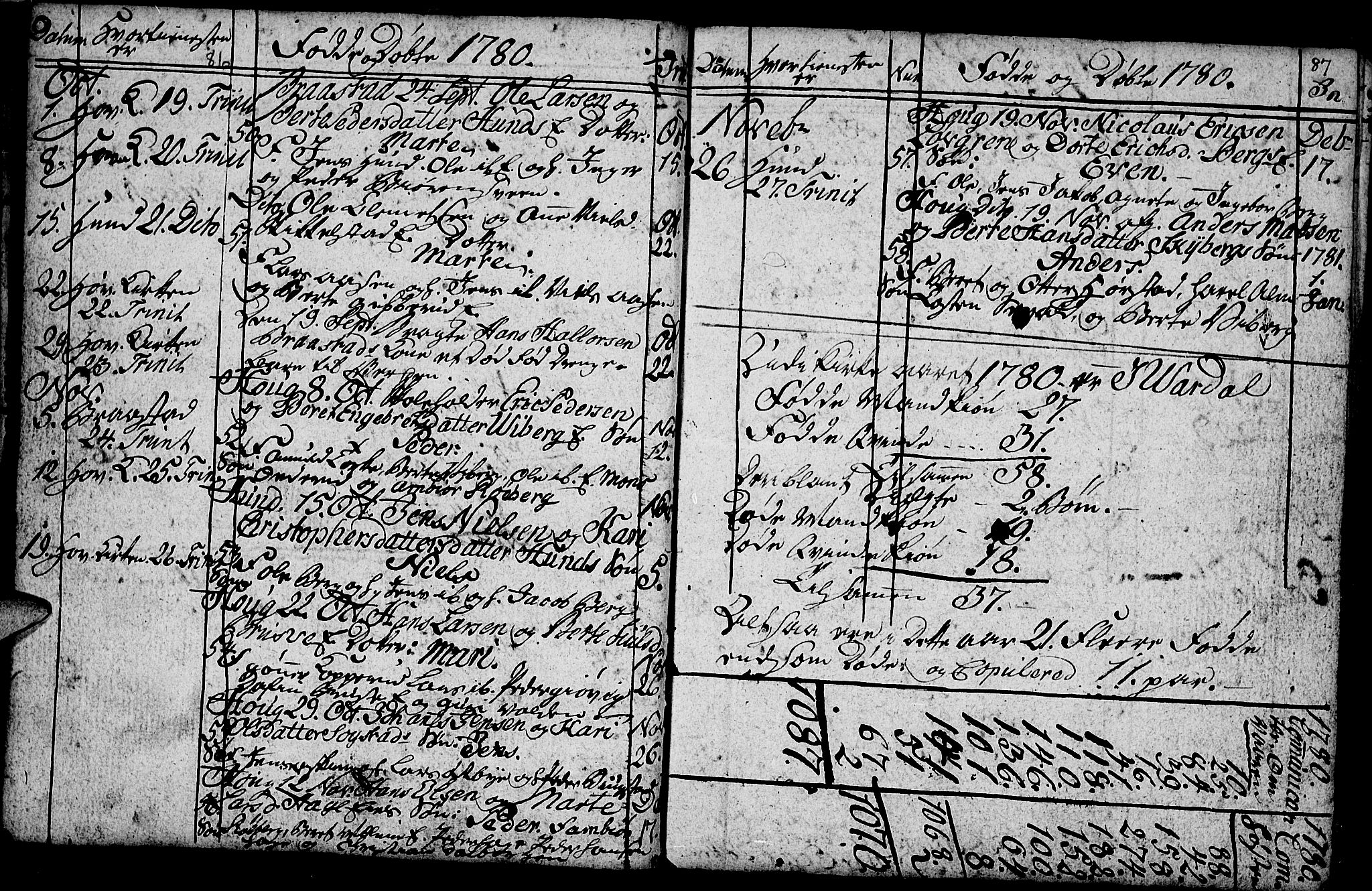 Vardal prestekontor, SAH/PREST-100/H/Ha/Hab/L0001: Parish register (copy) no. 1, 1771-1790, p. 86-87