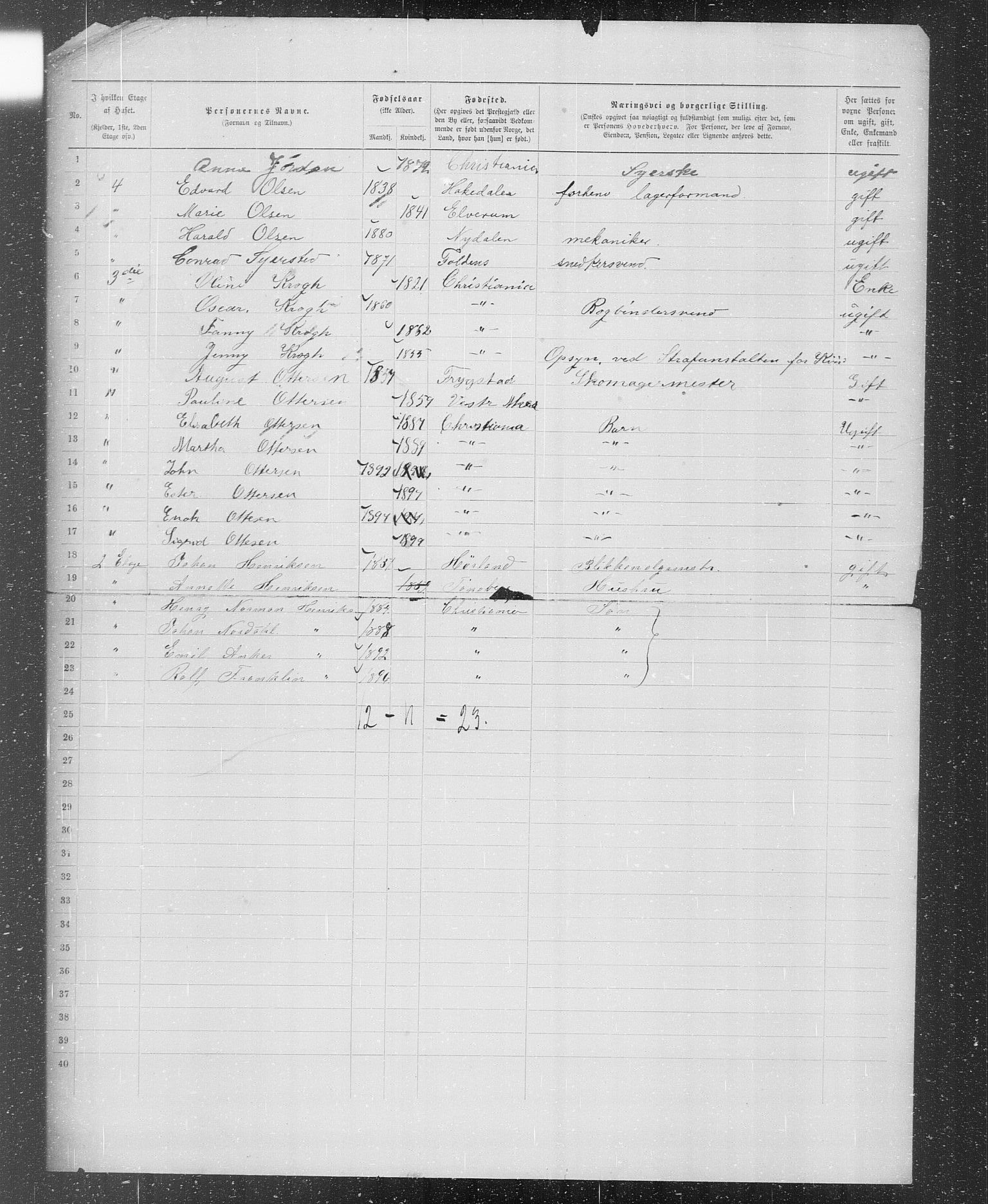 OBA, Municipal Census 1899 for Kristiania, 1899, p. 657