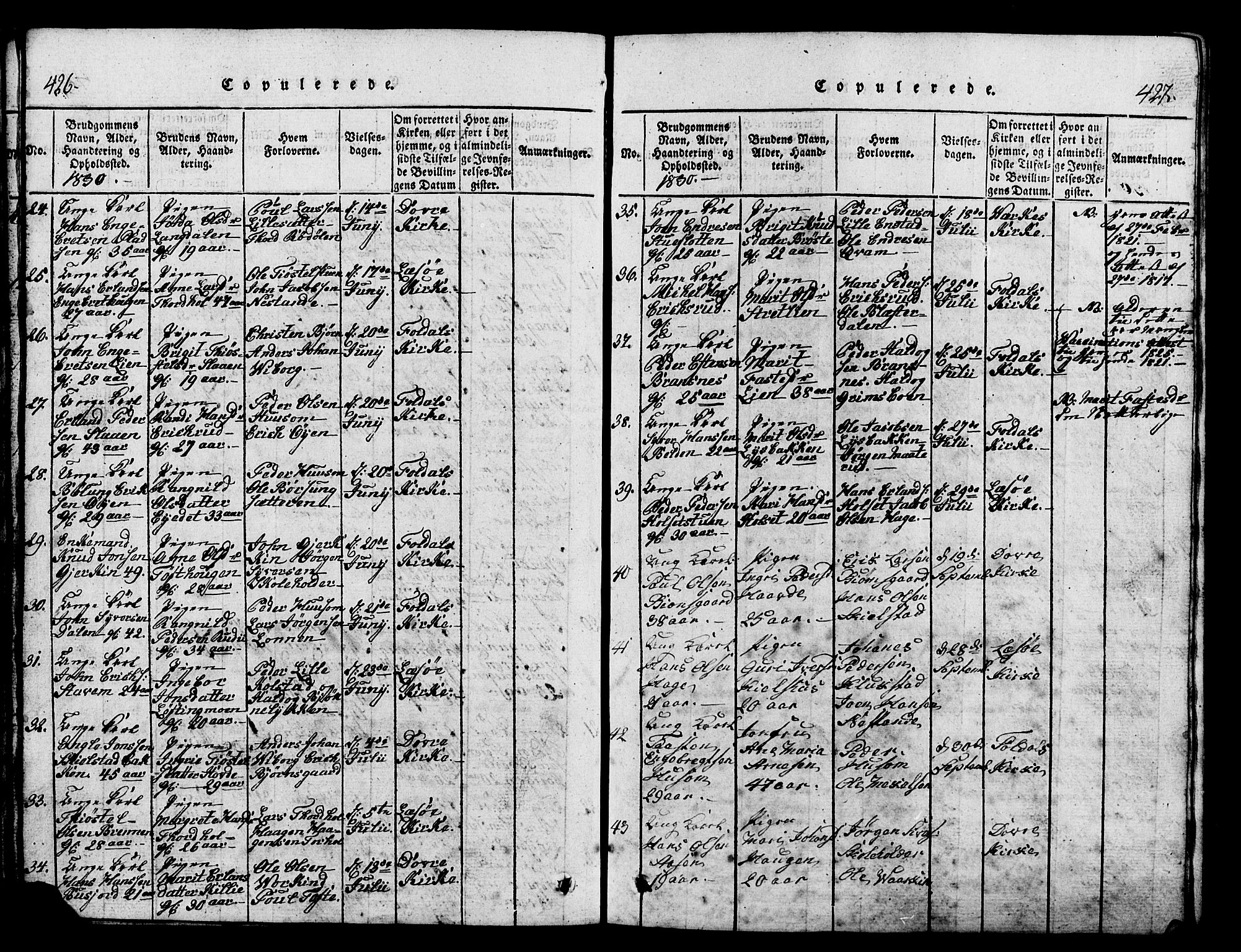 Lesja prestekontor, SAH/PREST-068/H/Ha/Hab/L0001: Parish register (copy) no. 1, 1820-1831, p. 426-427