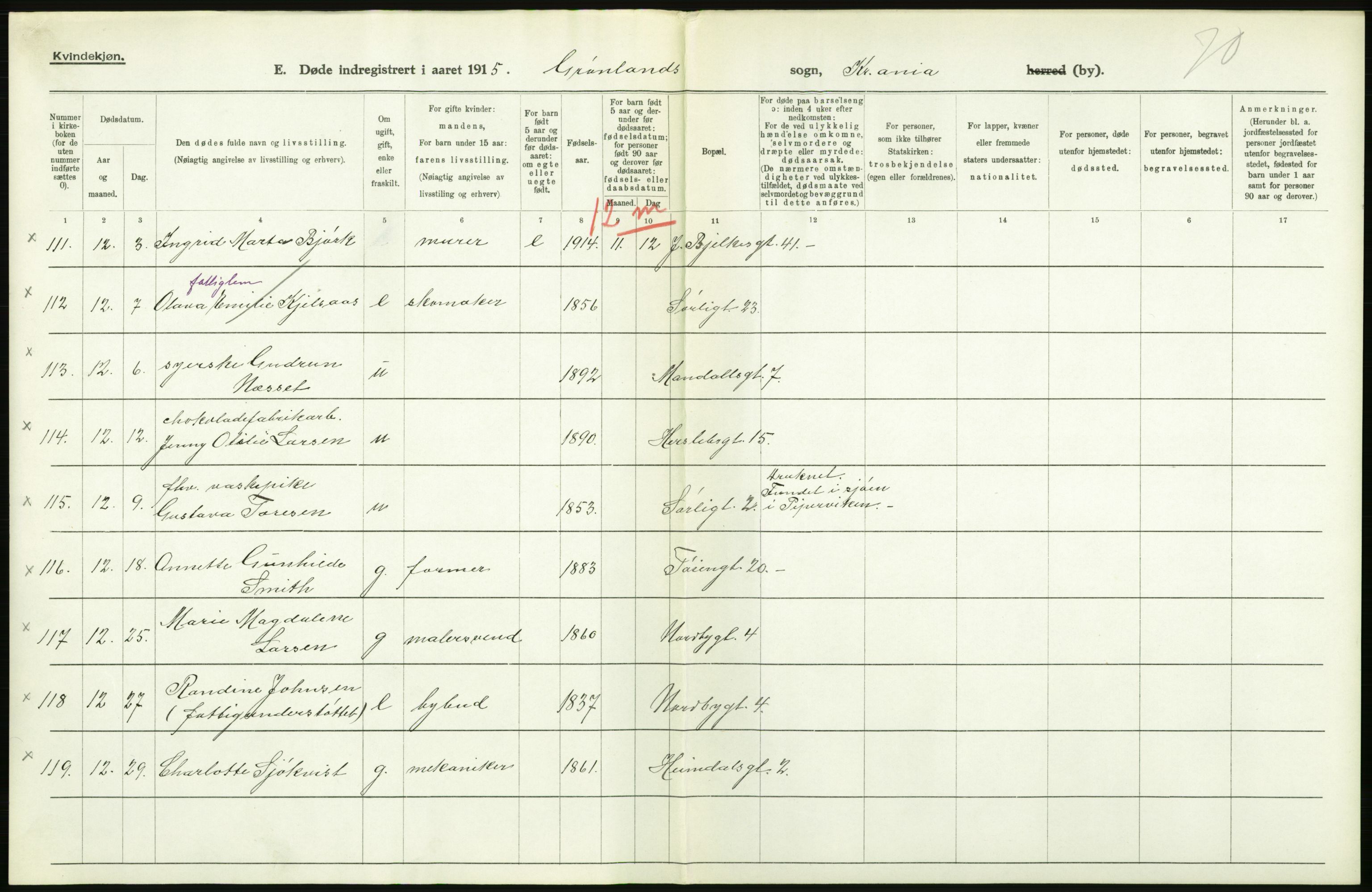 Statistisk sentralbyrå, Sosiodemografiske emner, Befolkning, AV/RA-S-2228/D/Df/Dfb/Dfbe/L0010: Kristiania: Døde, dødfødte., 1915, p. 4