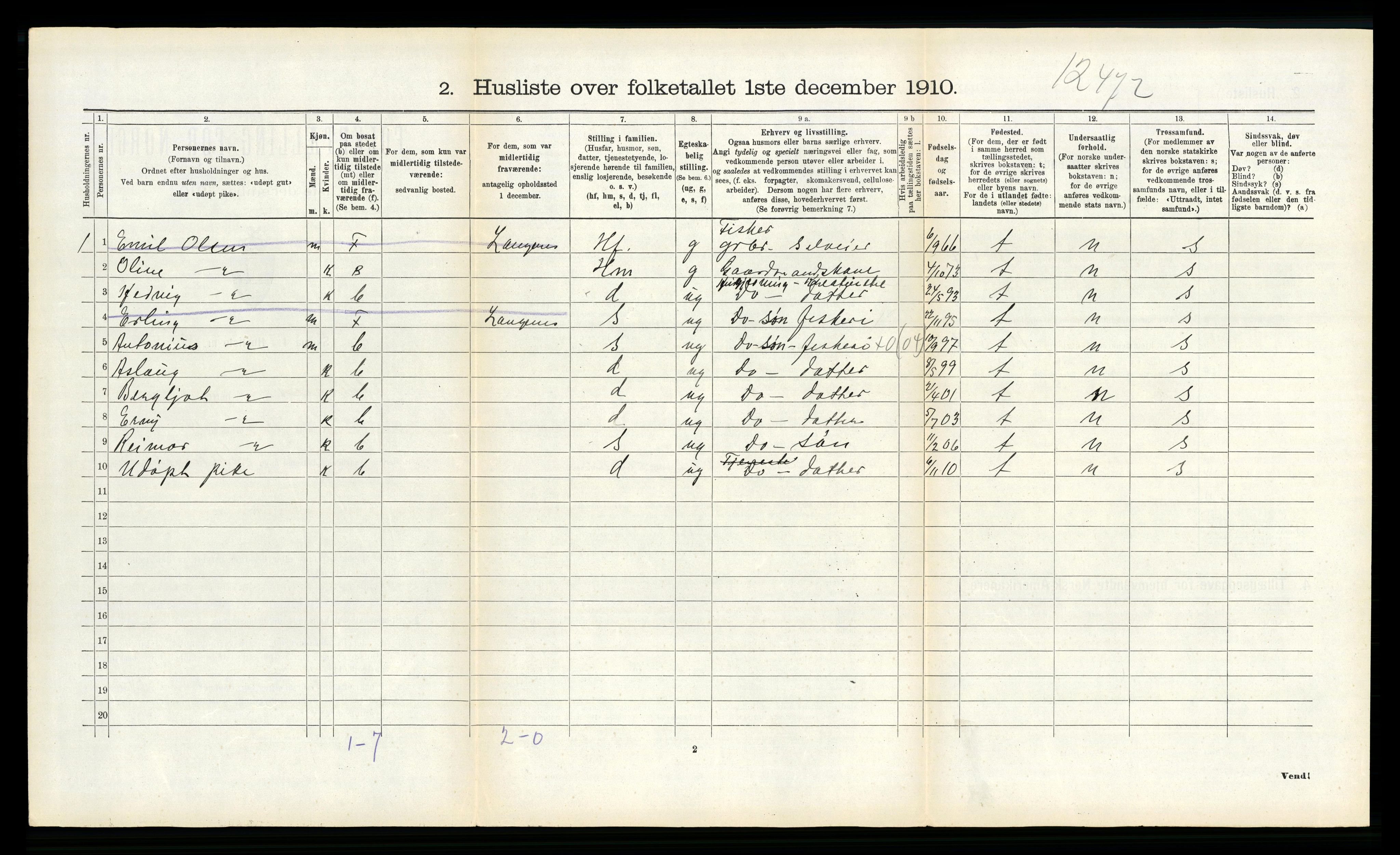 RA, 1910 census for Øksnes, 1910, p. 899