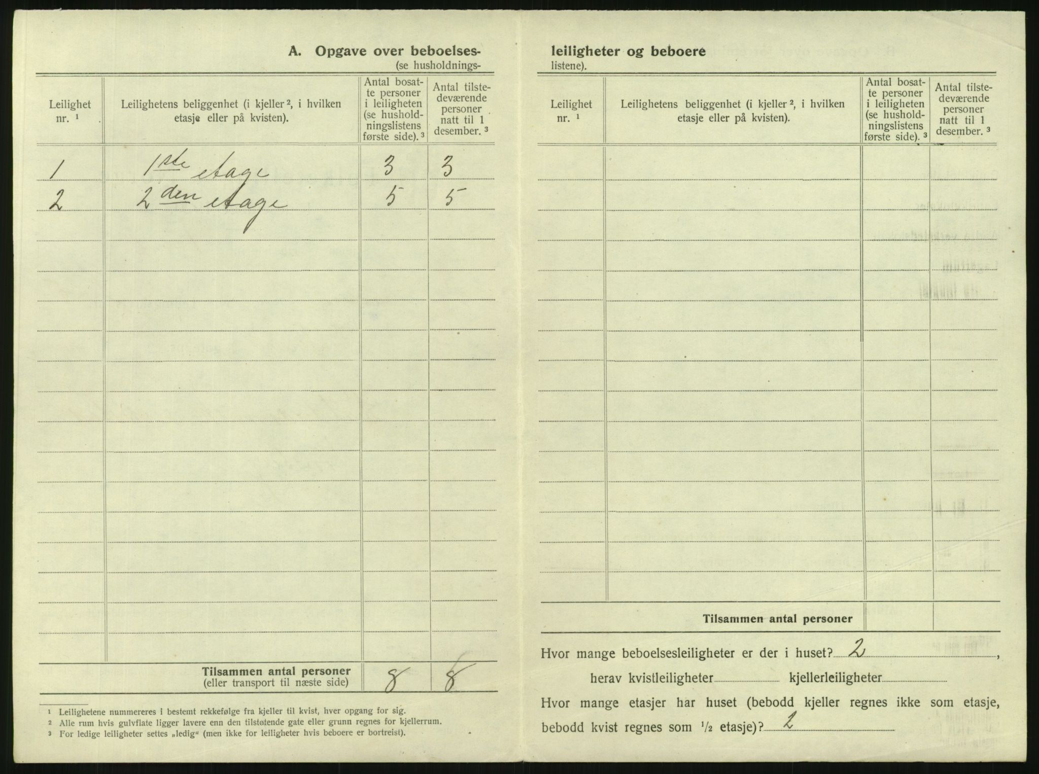 SAKO, 1920 census for Tønsberg, 1920, p. 508