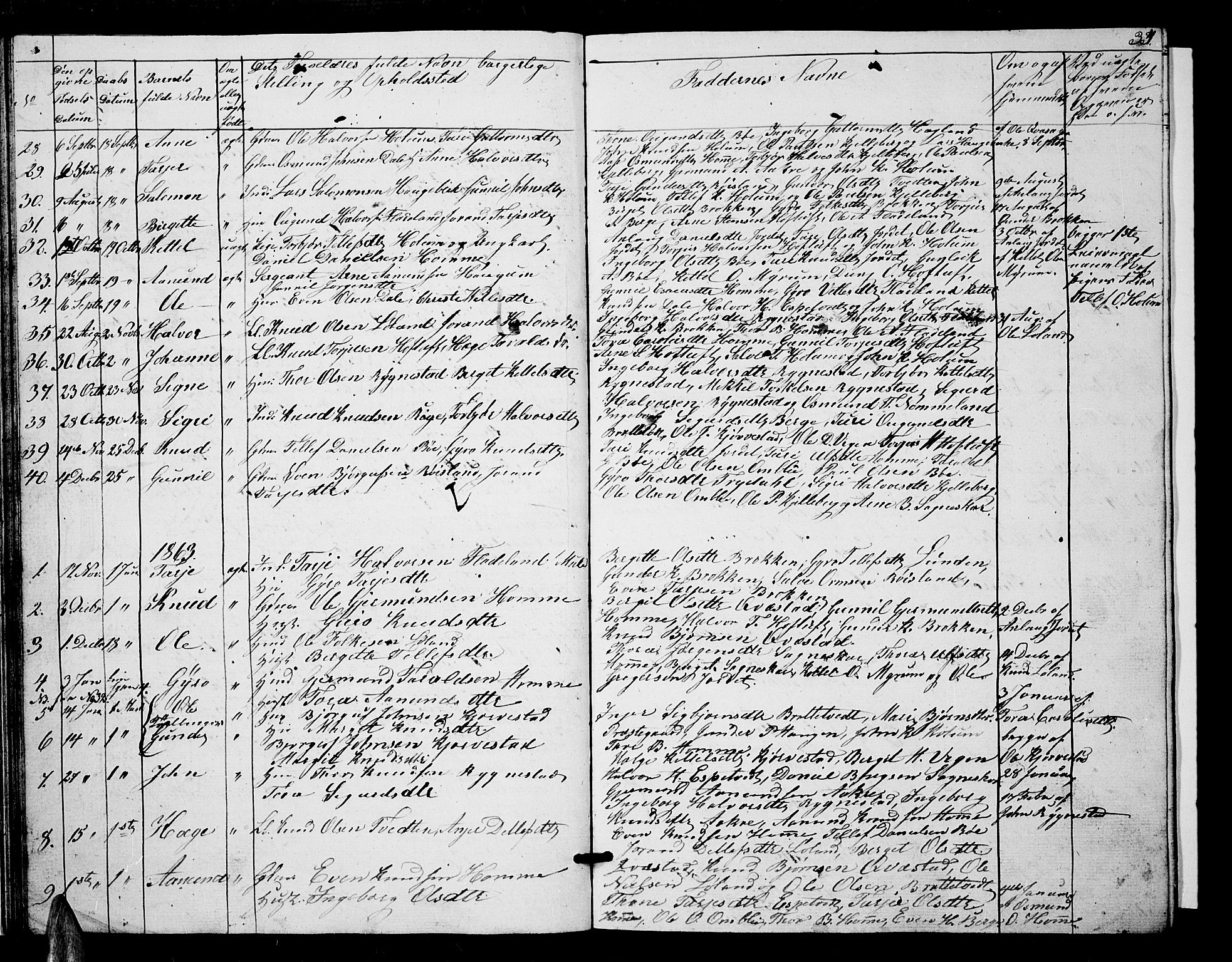 Valle sokneprestkontor, SAK/1111-0044/F/Fb/Fbc/L0002: Parish register (copy) no. B 2, 1848-1870, p. 34